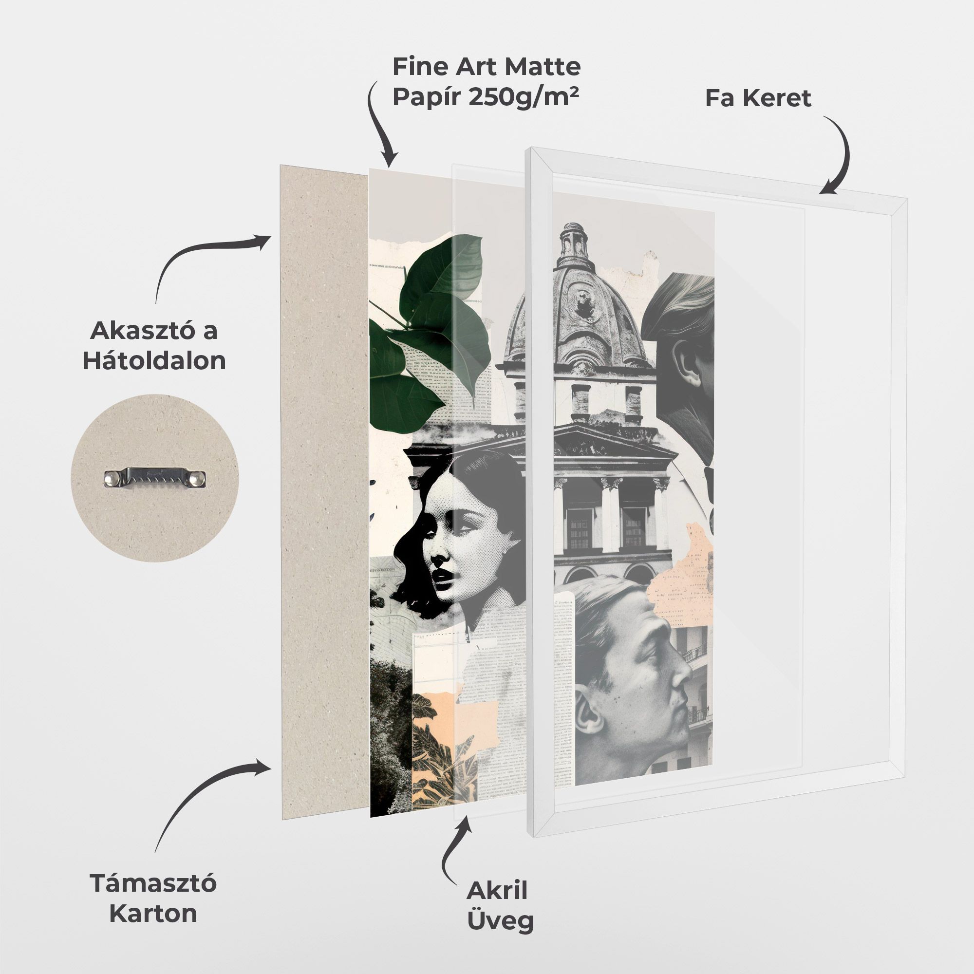 Vintage Collage mockup 1