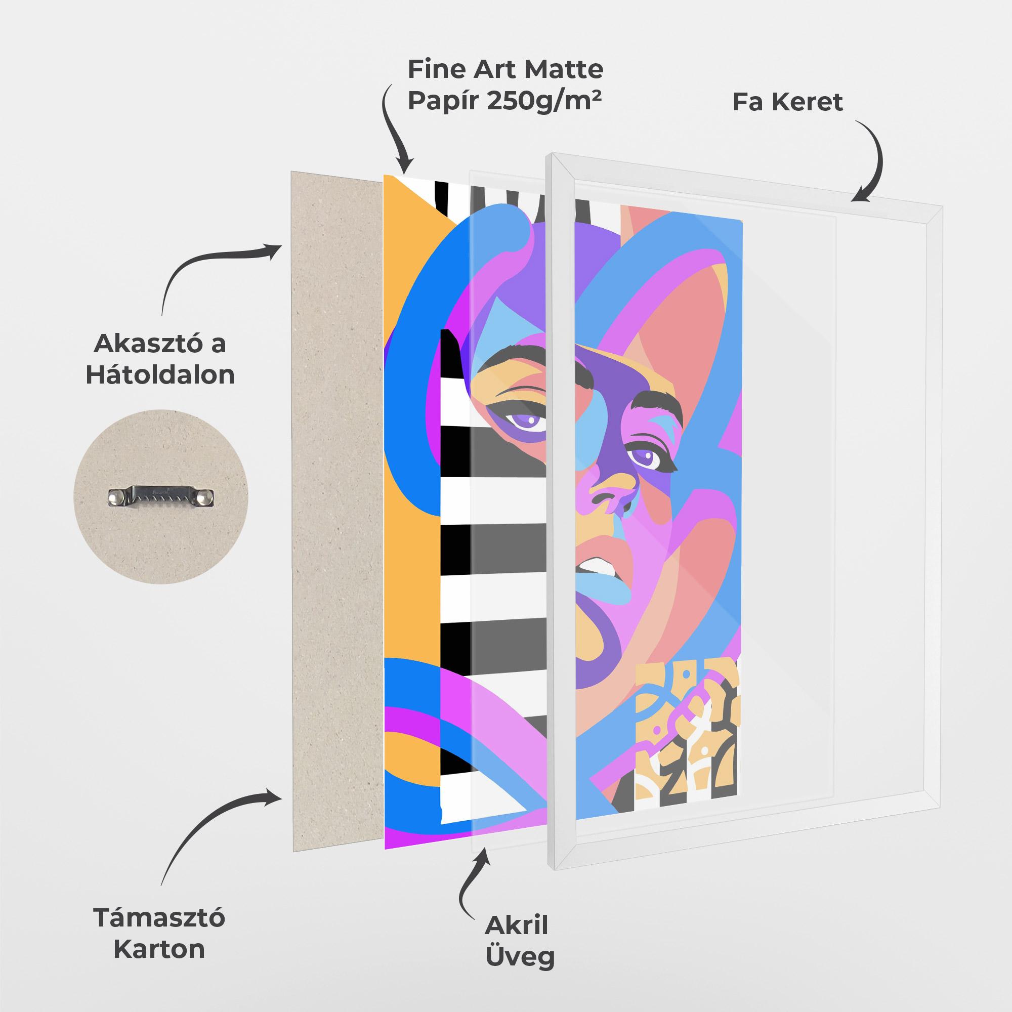 Keretezett Poszter Woman Art Face mockup 1