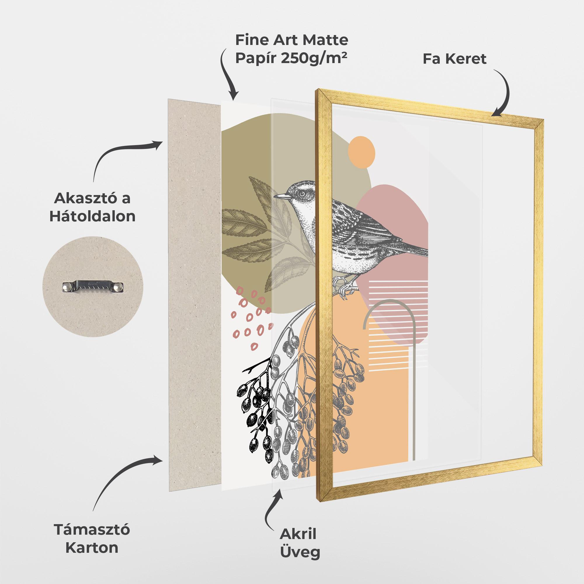 Keretezett Poszter Bird Collage mockup 1