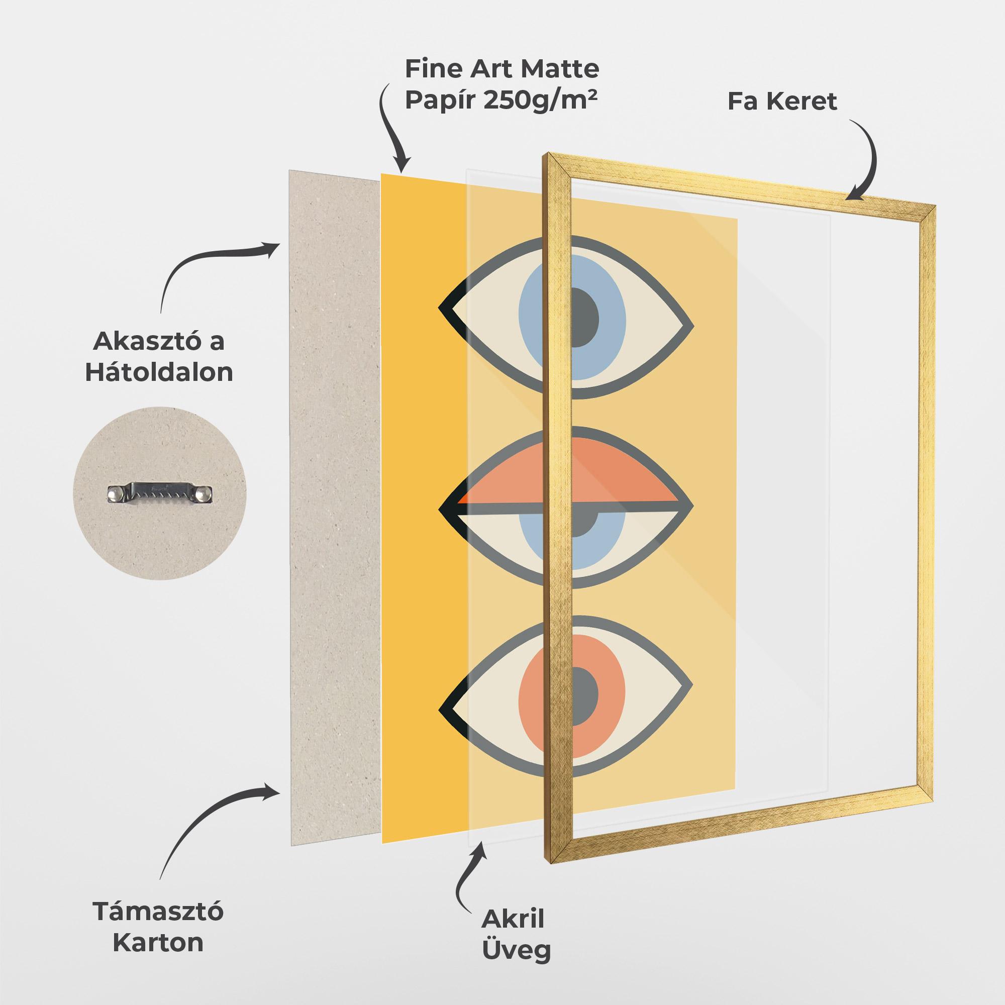 Keretezett Poszter Blue Orange Eye mockup 1