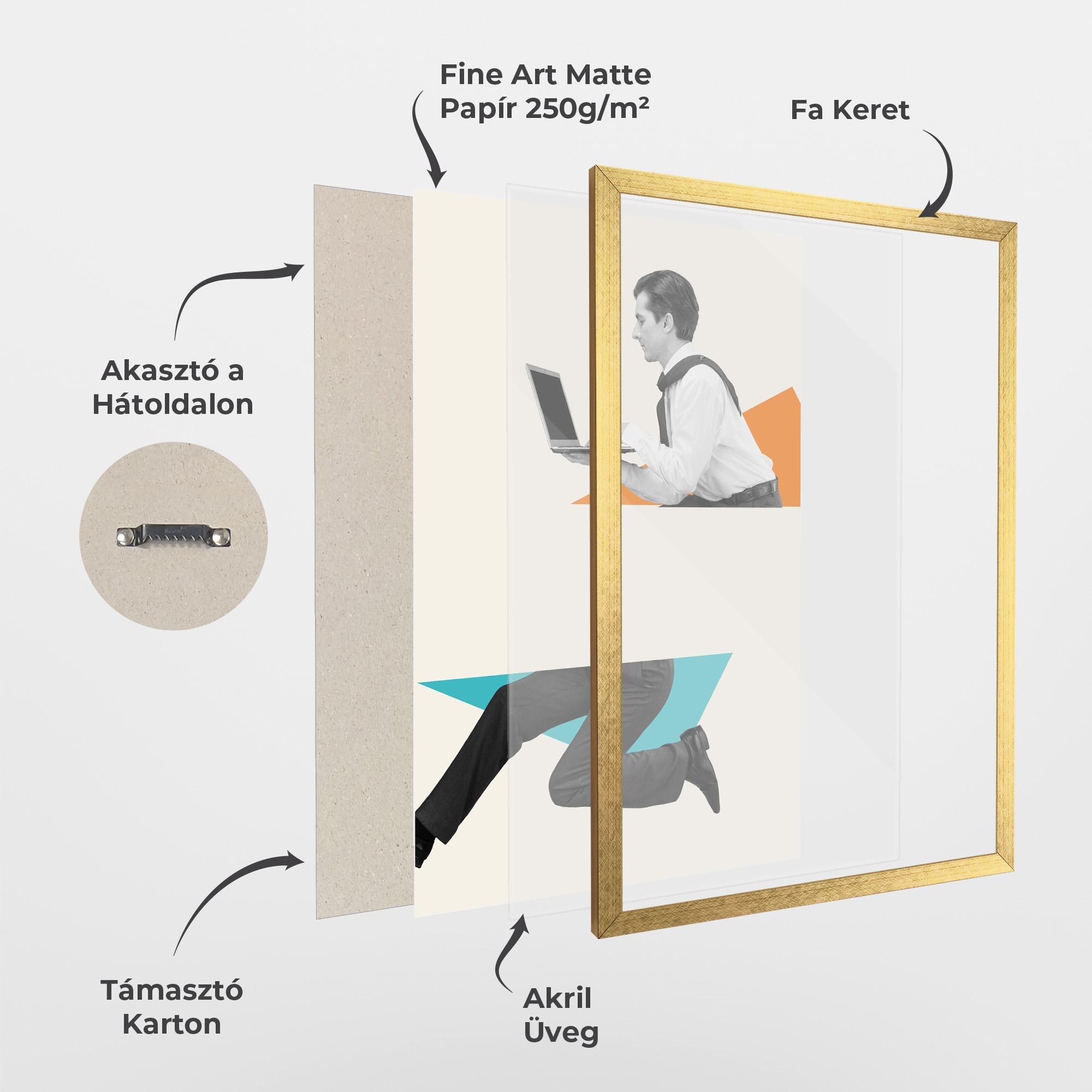 Keretezett Poszter Businessman Collage mockup 1