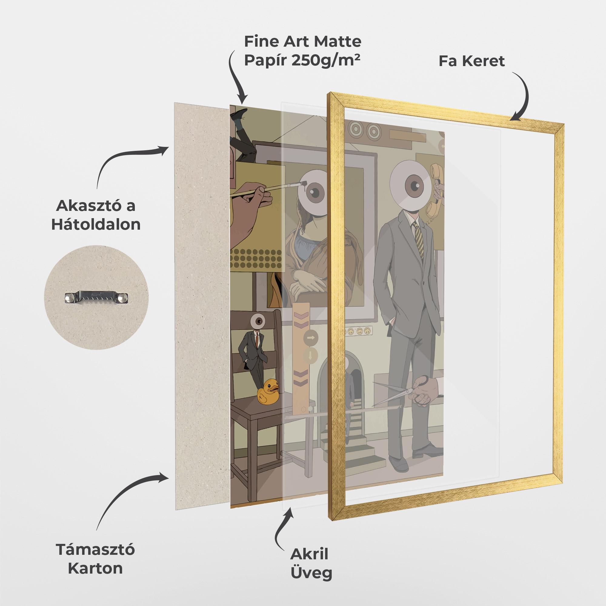 Keretezett Poszter Eyes Man mockup 1