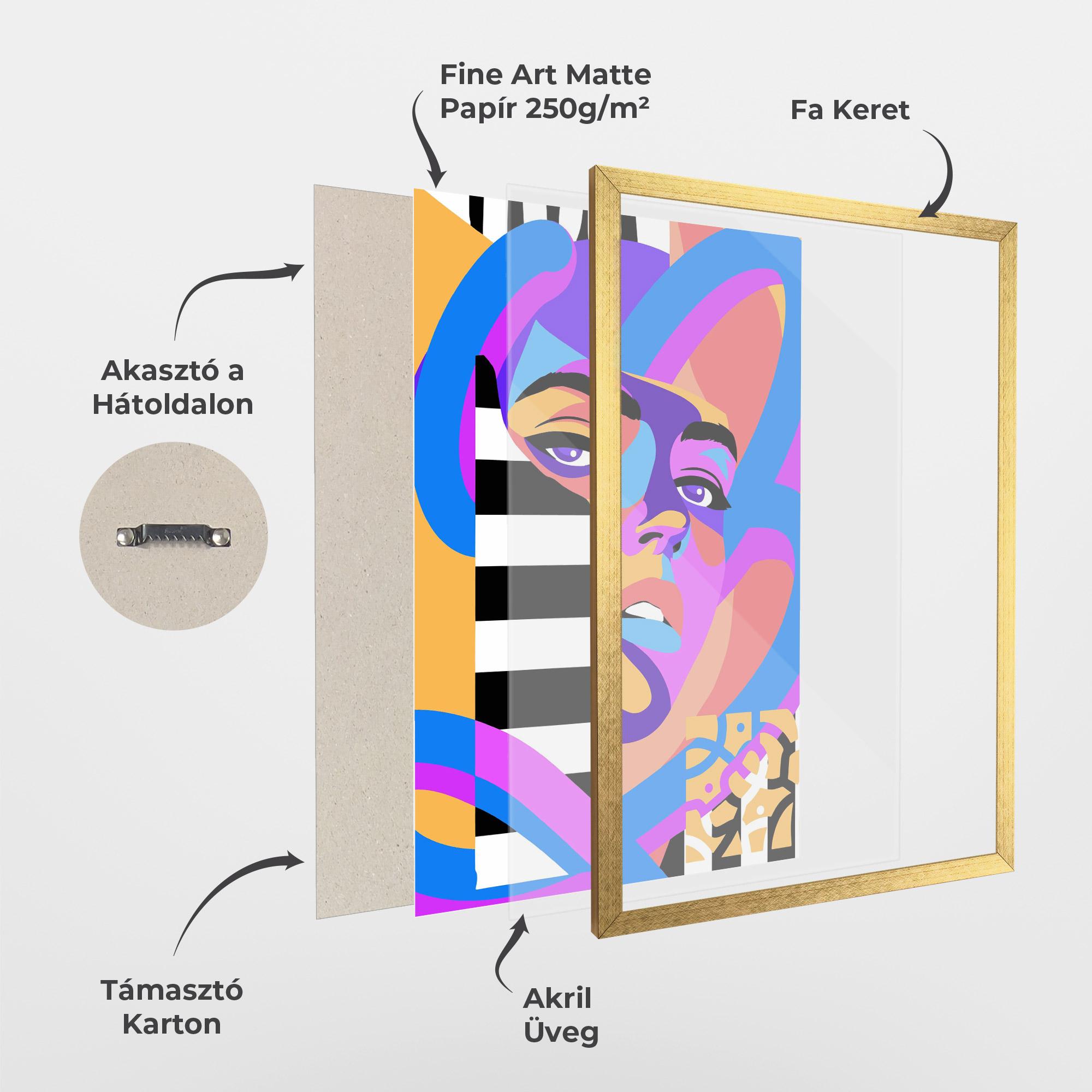 Keretezett Poszter Woman Art Face mockup 1