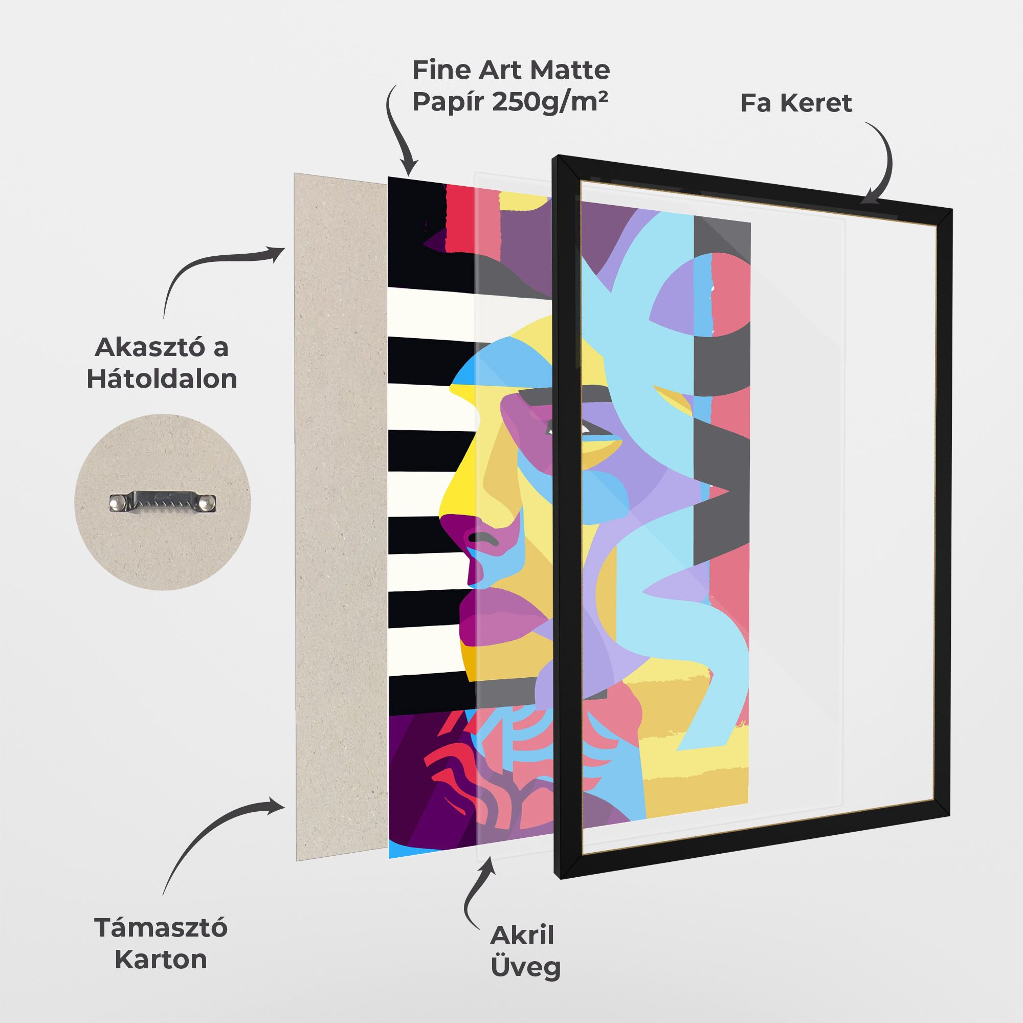 Abstract Male Face mockup 1