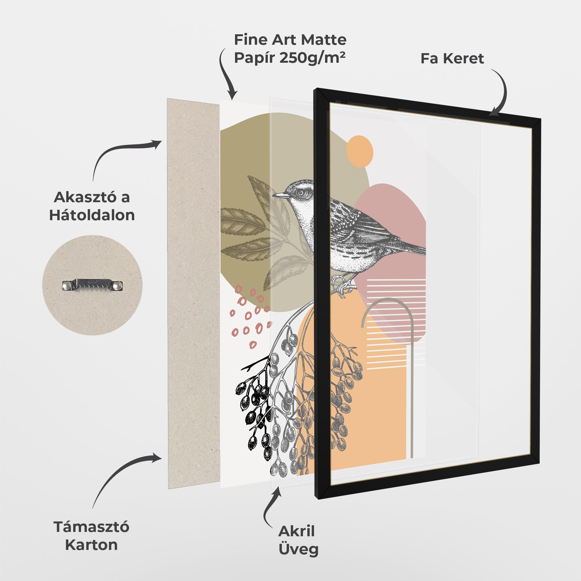 Keretezett Poszter Bird Collage mockup 1