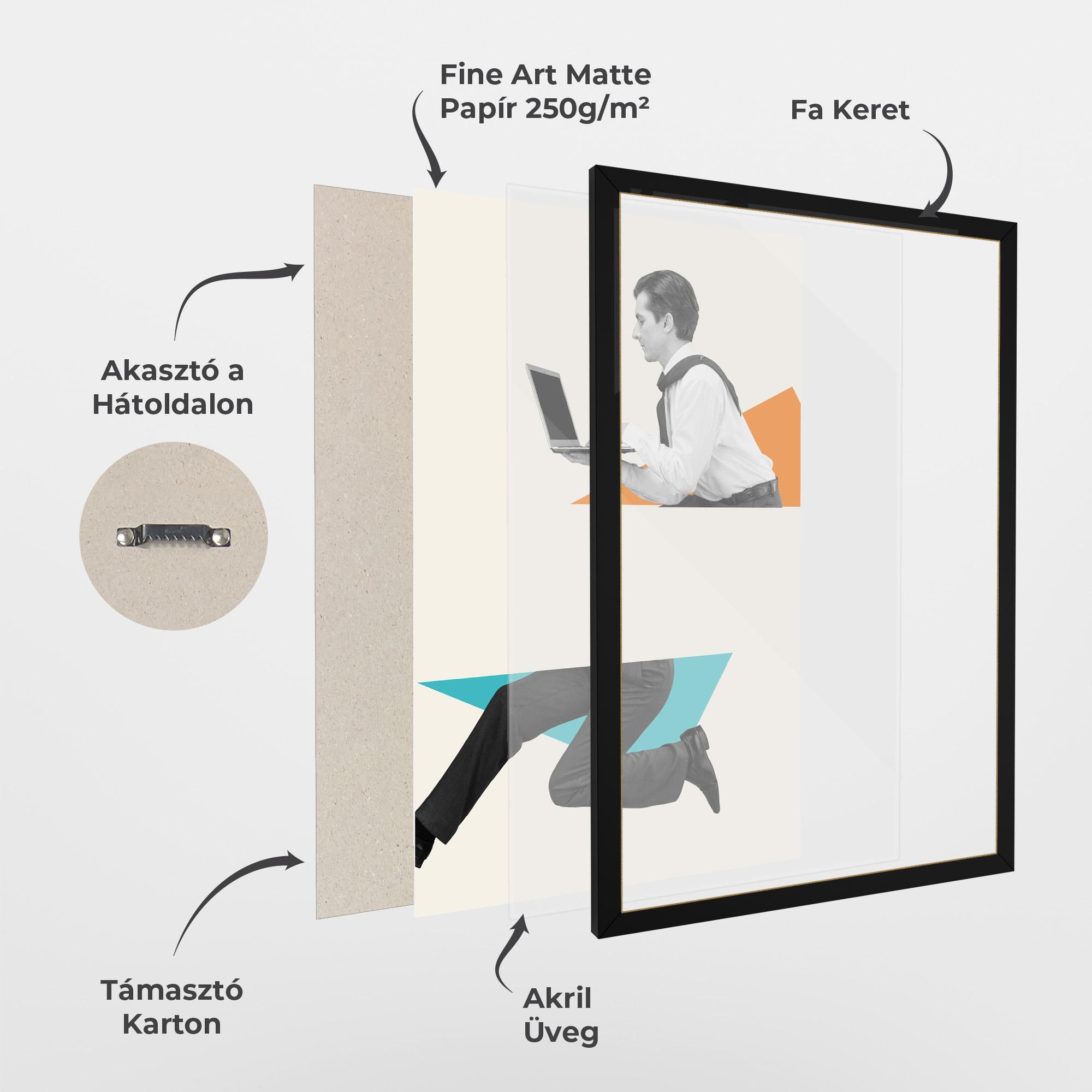 Keretezett Poszter Businessman Collage mockup 1