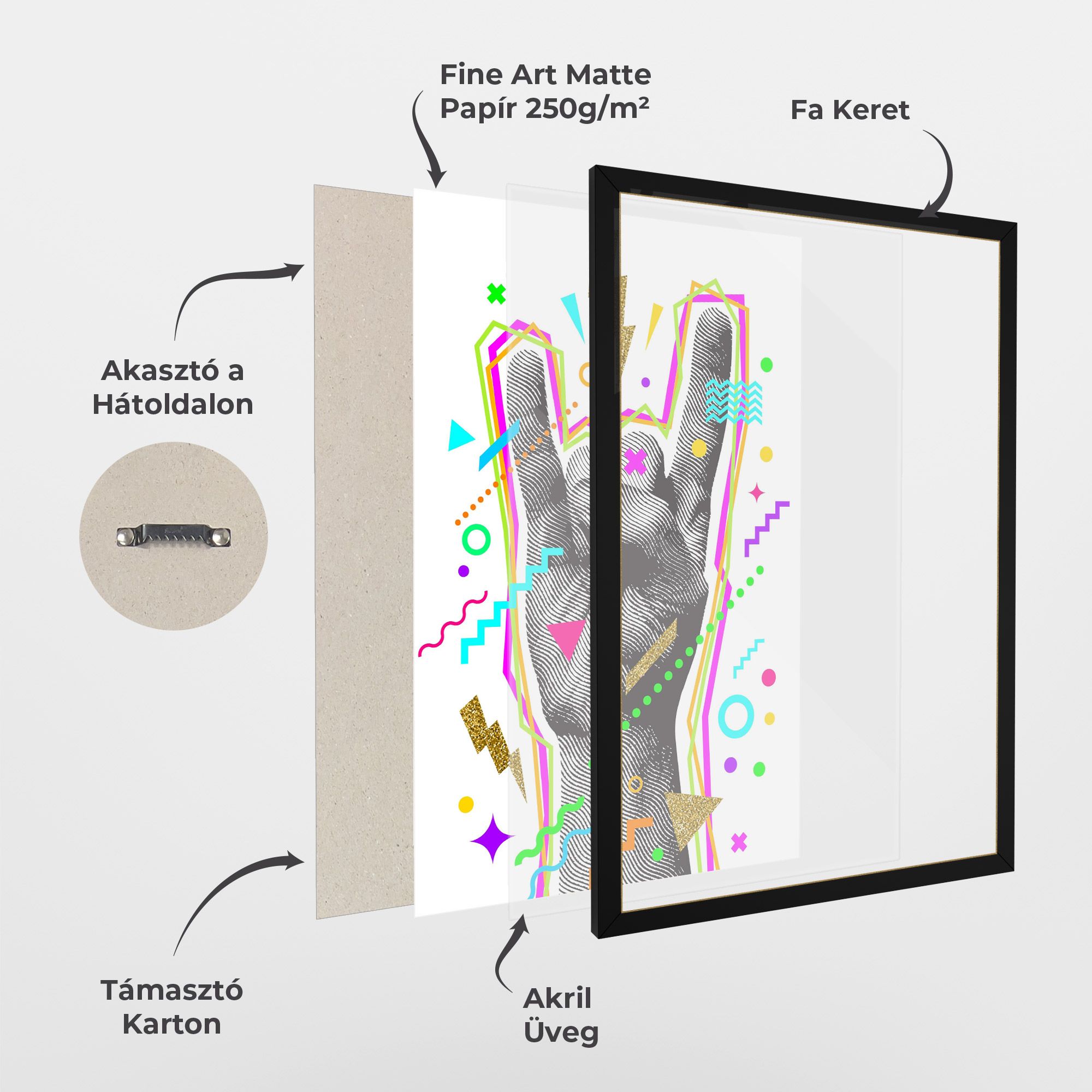 Hand Sign Art mockup 1