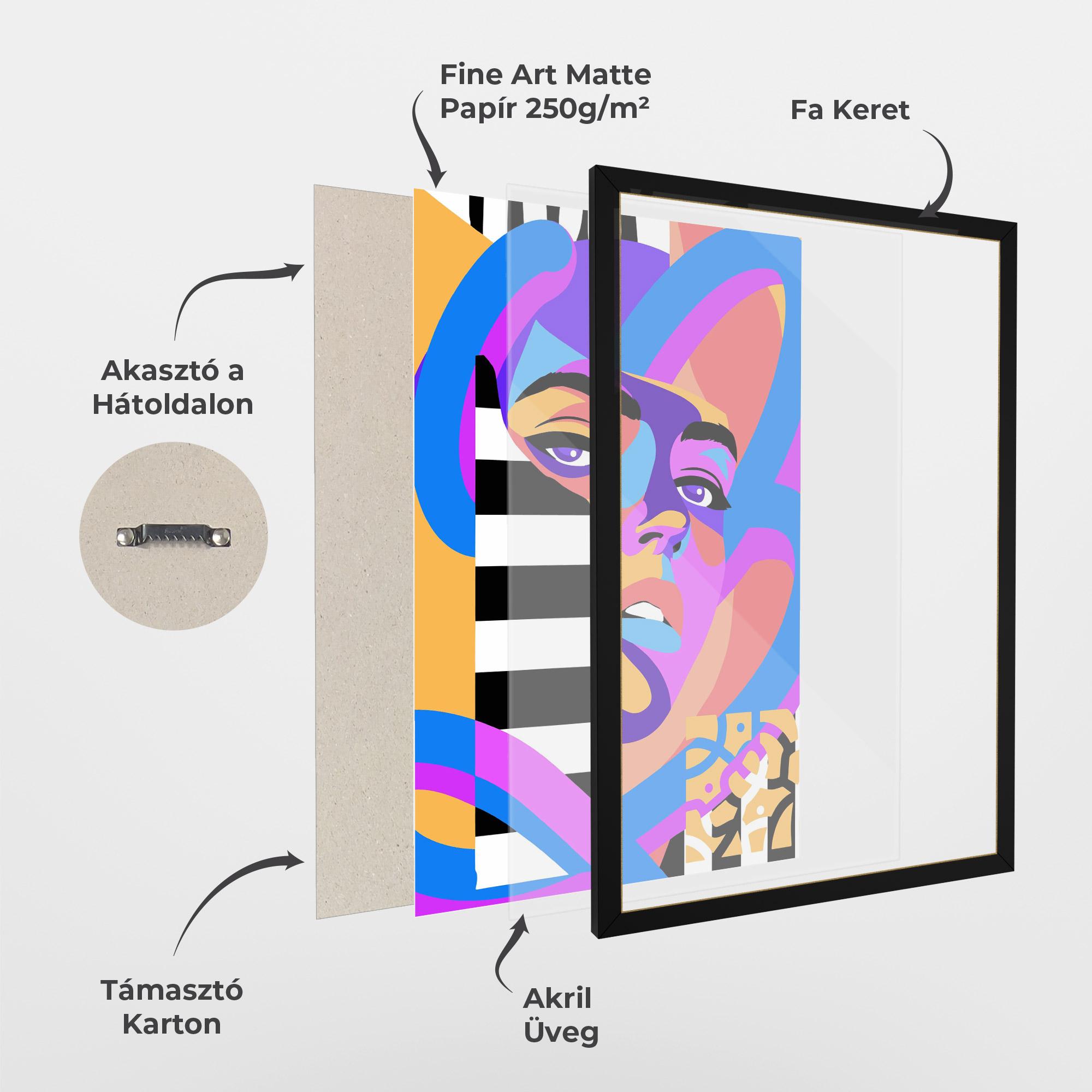 Keretezett Poszter Woman Art Face mockup 1