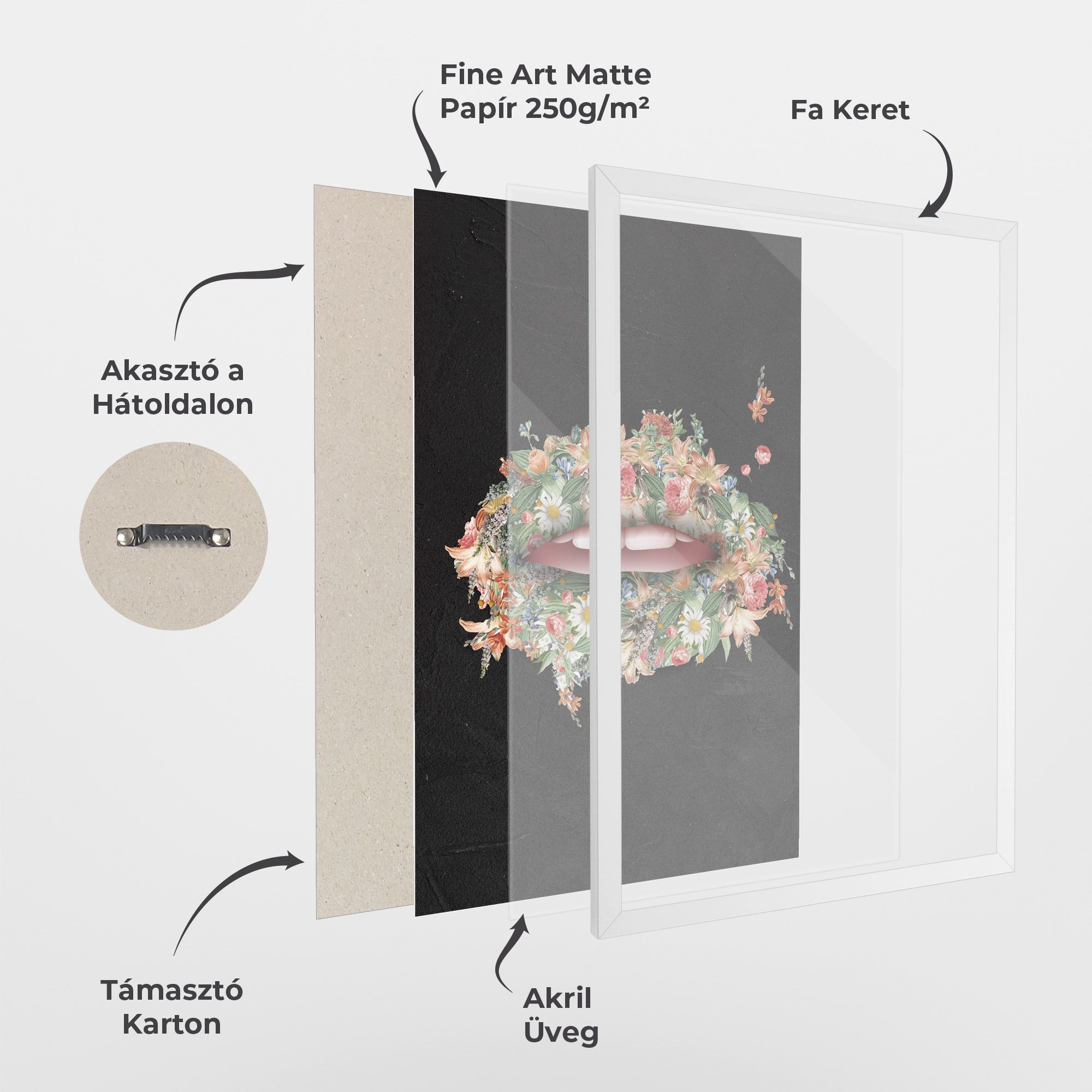 Flowers Lips mockup 1