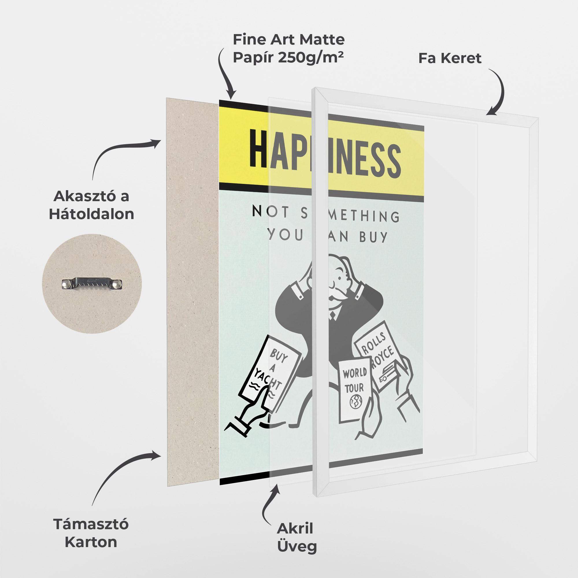 Keretezett Poszter Happines mockup 1