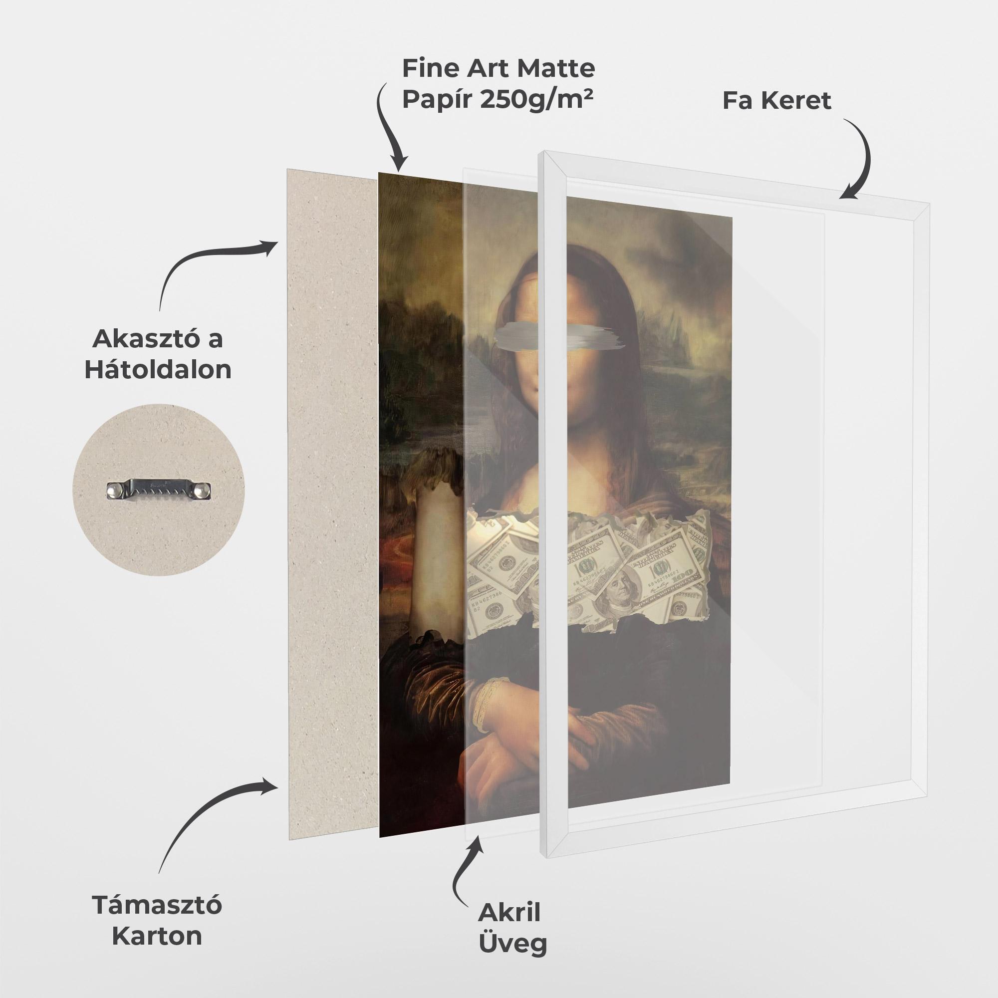 Keretezett Poszter Money Lisa mockup 1