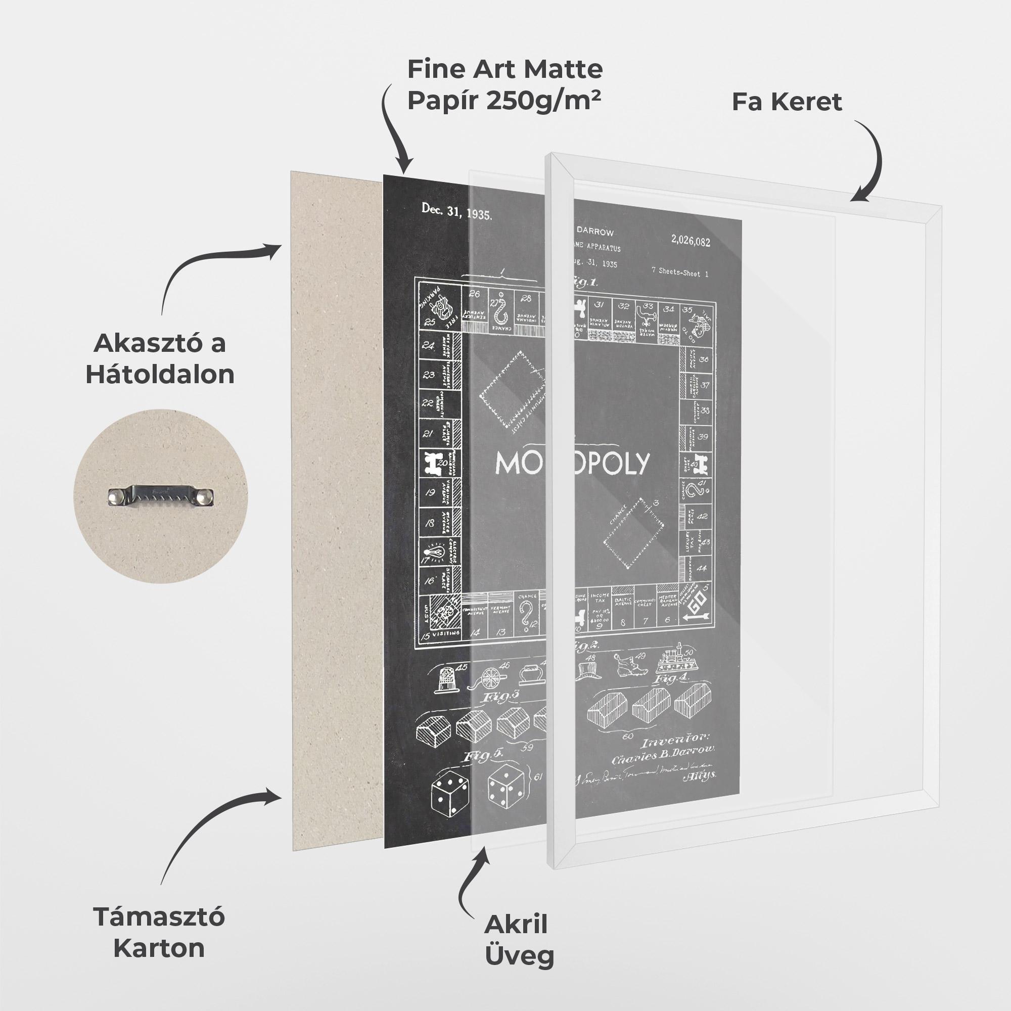 Keretezett Poszter Monopoly Board mockup 1