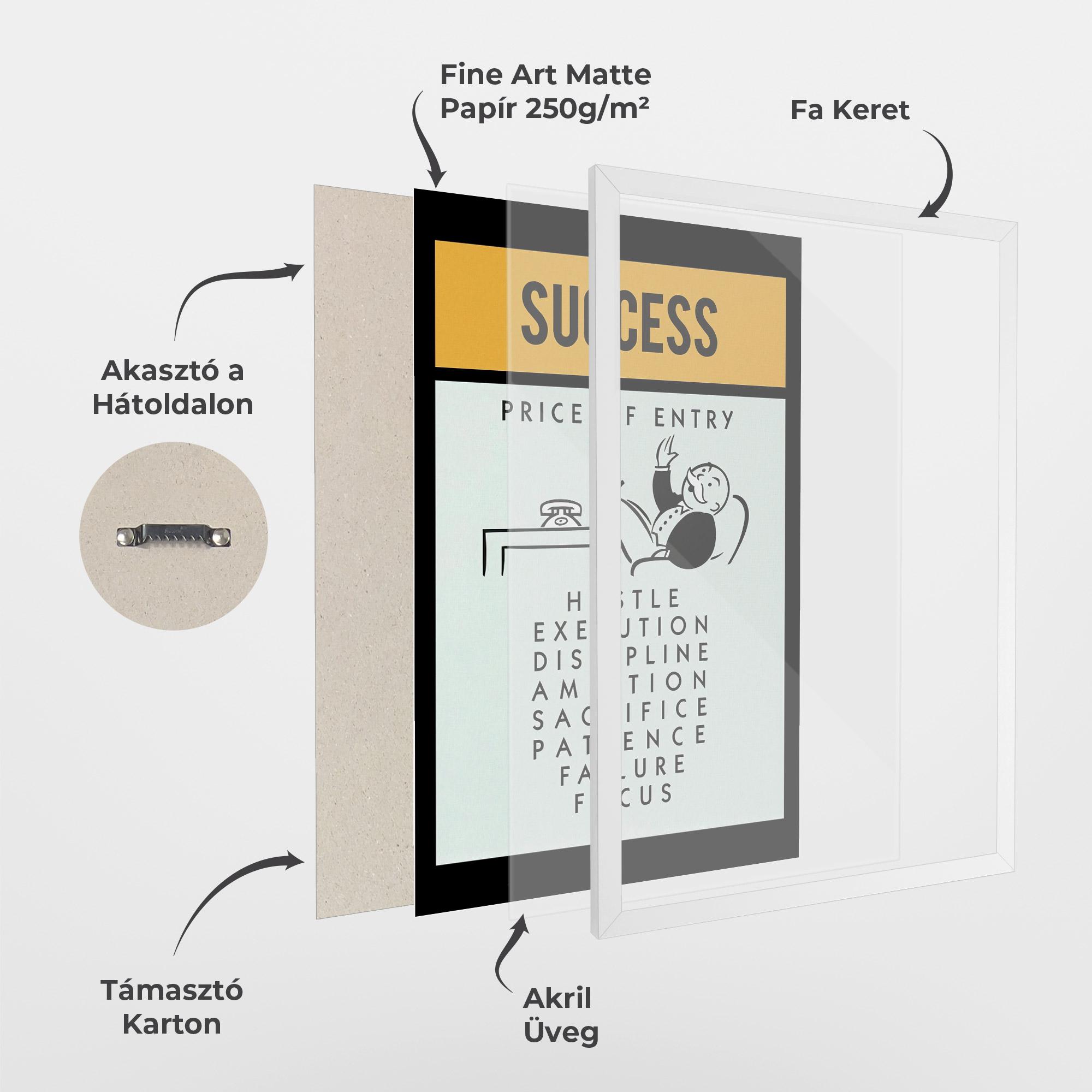 Keretezett Poszter Successs mockup 1