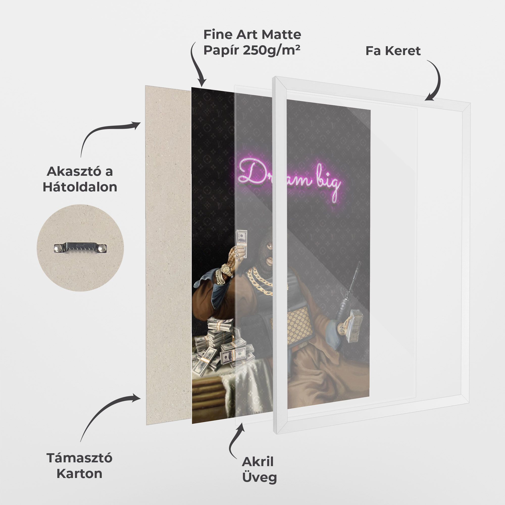 The Simple Pleasures In Life mockup 1