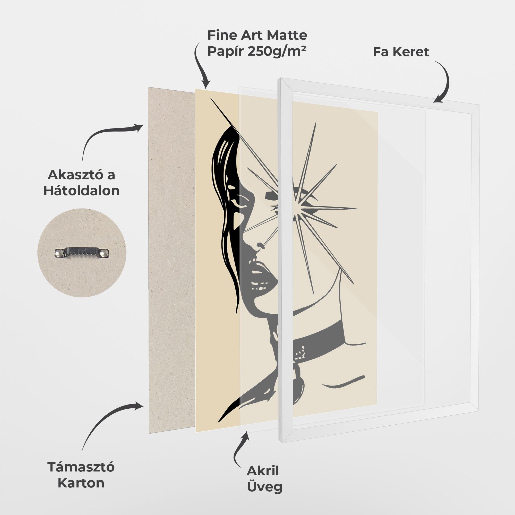 Keretezett Poszter Woman Vision Star mockup 1