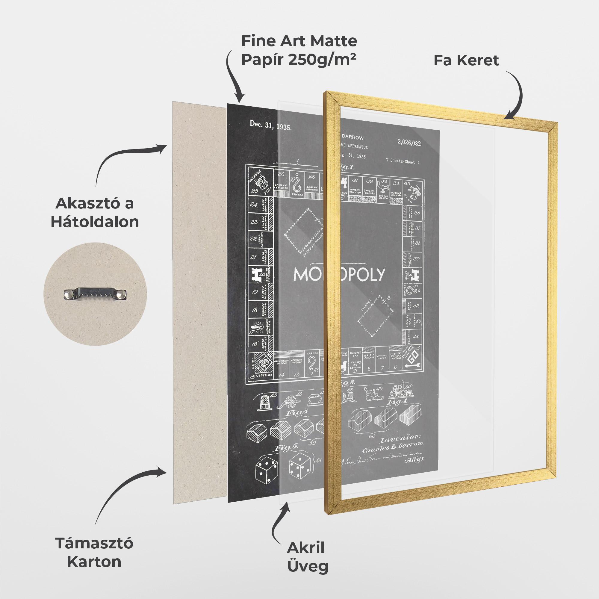 Keretezett Poszter Monopoly Board mockup 1