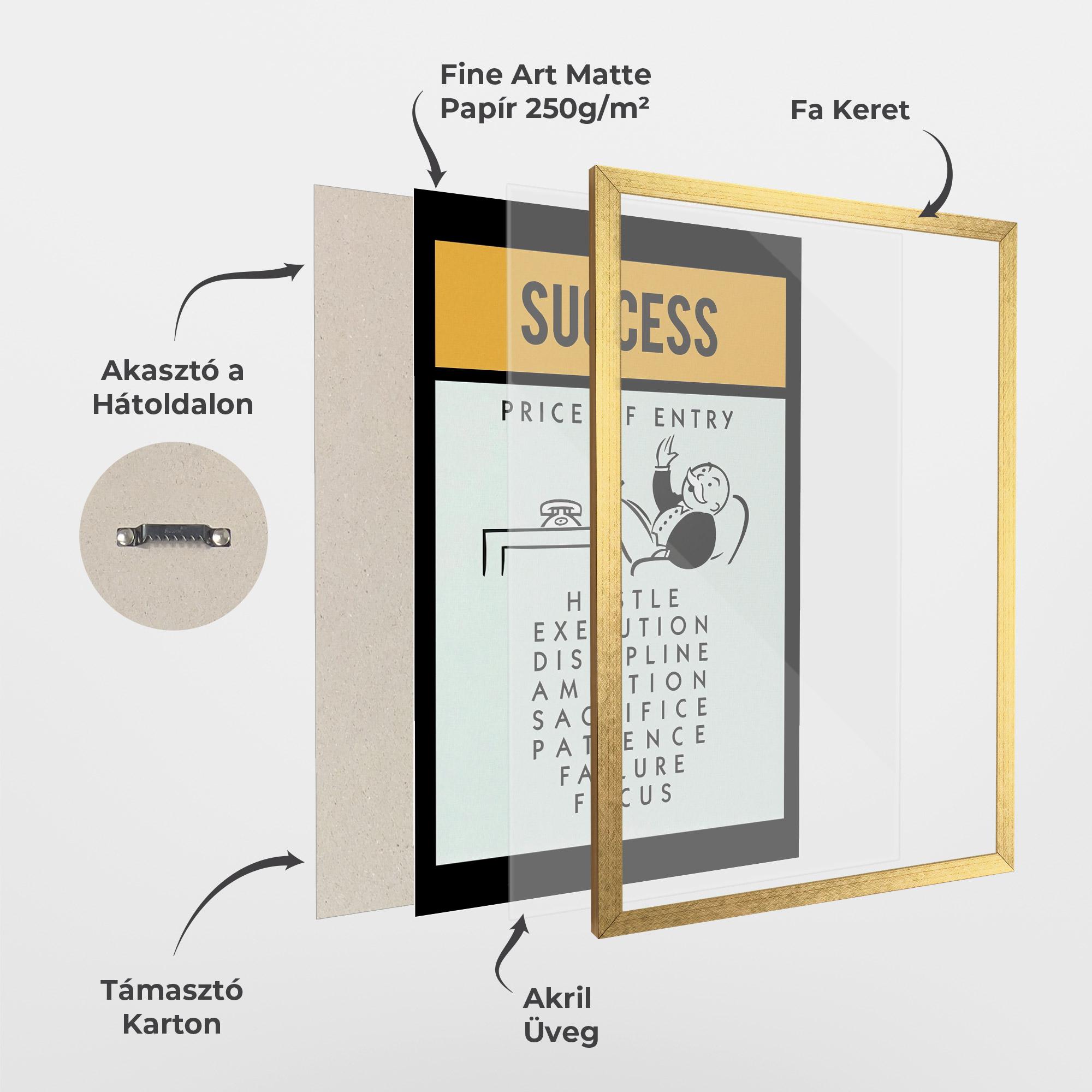 Keretezett Poszter Successs mockup 1