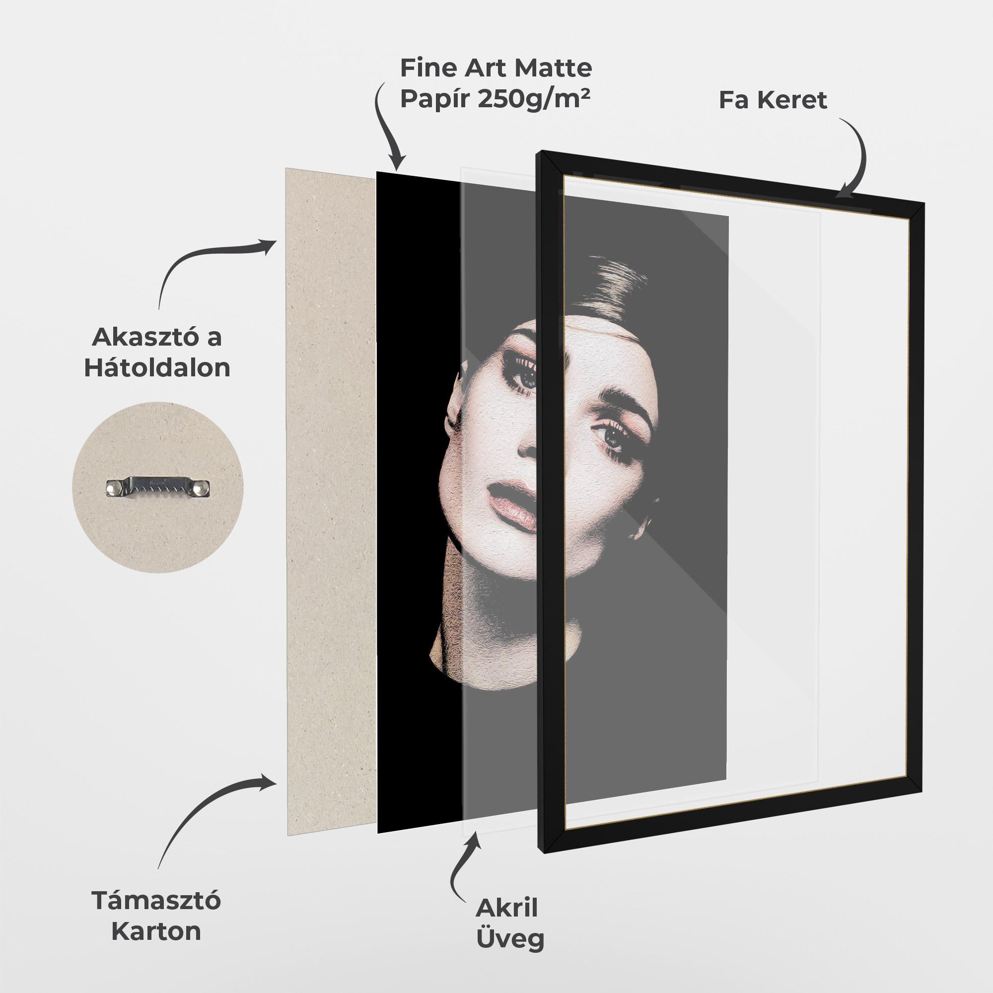 Keretezett Poszter Blue Eyes Lady mockup 1