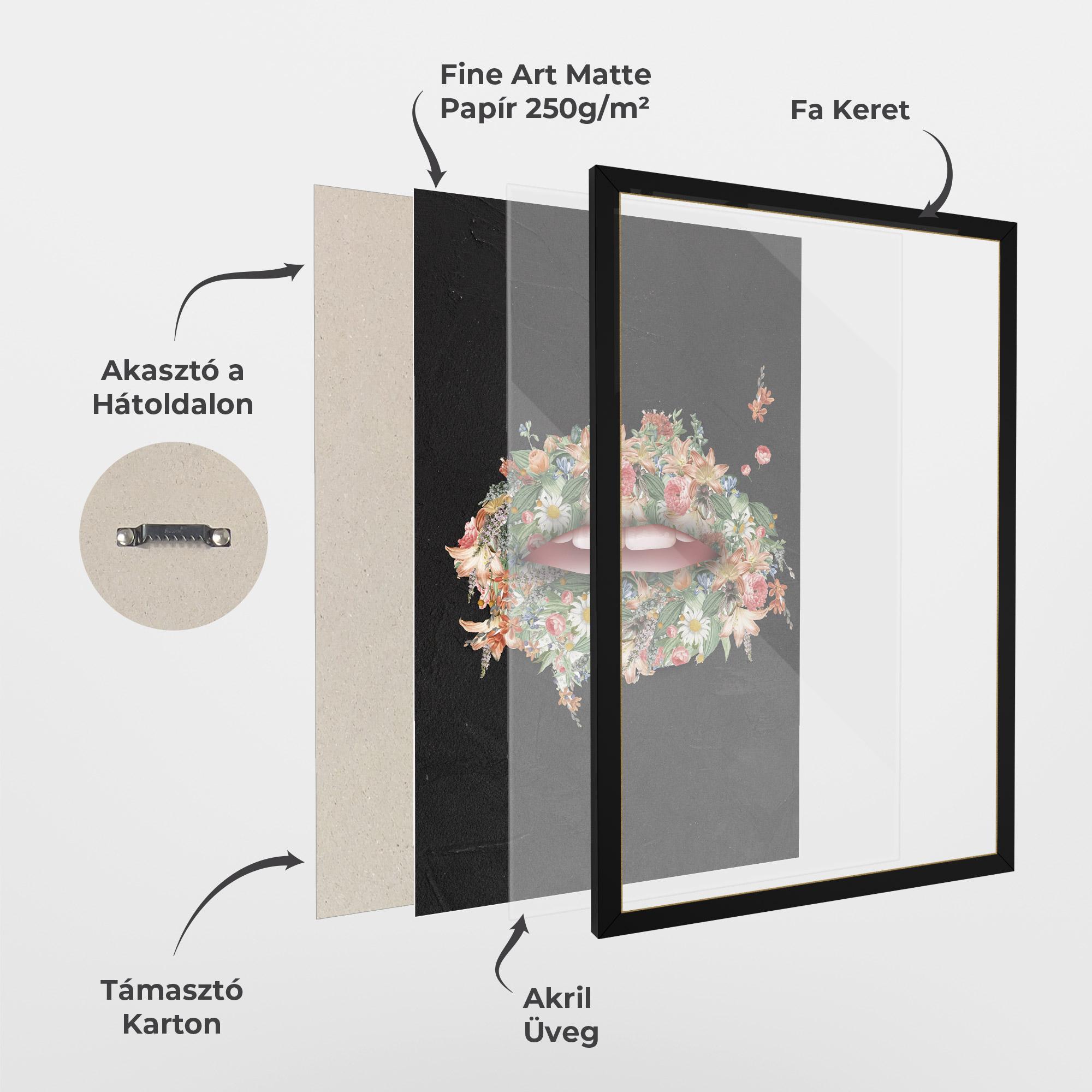 Keretezett Poszter Flowers Lips mockup 1