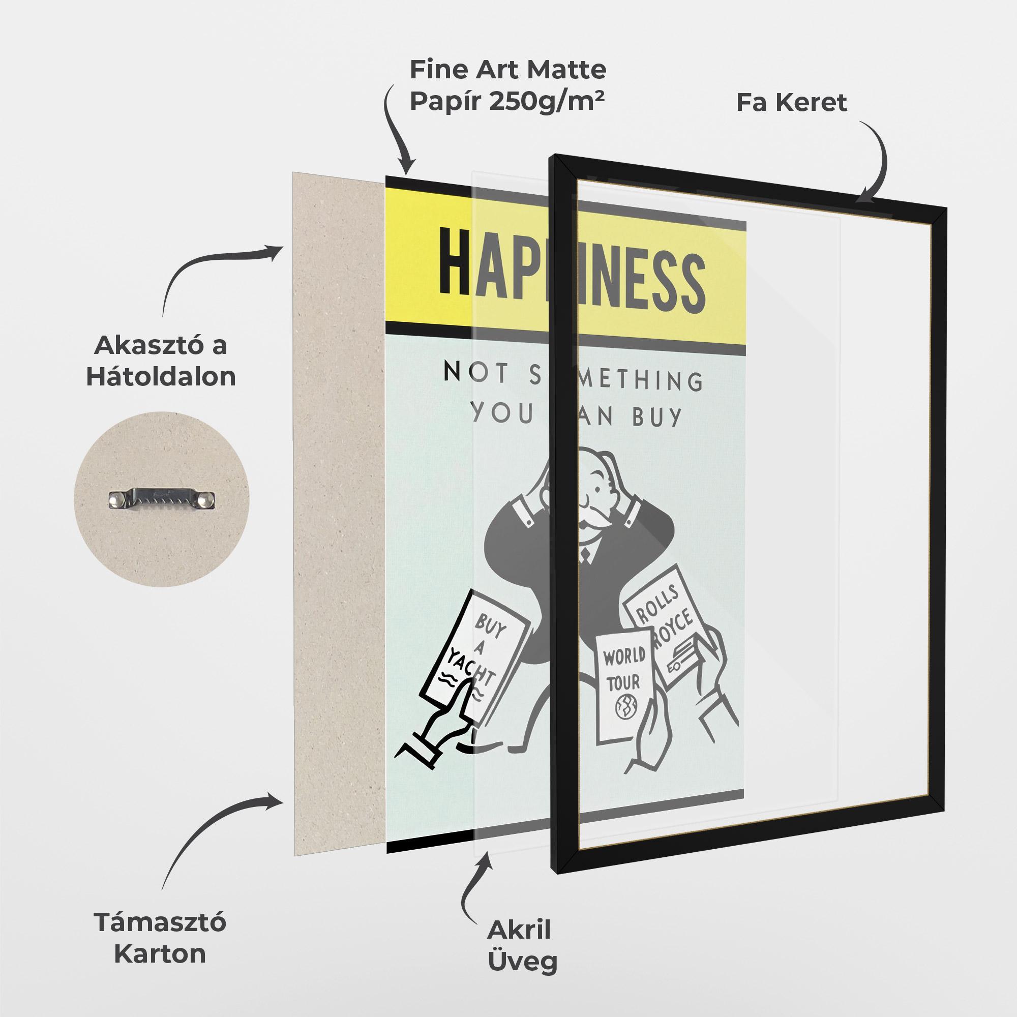 Keretezett Poszter Happines mockup 1