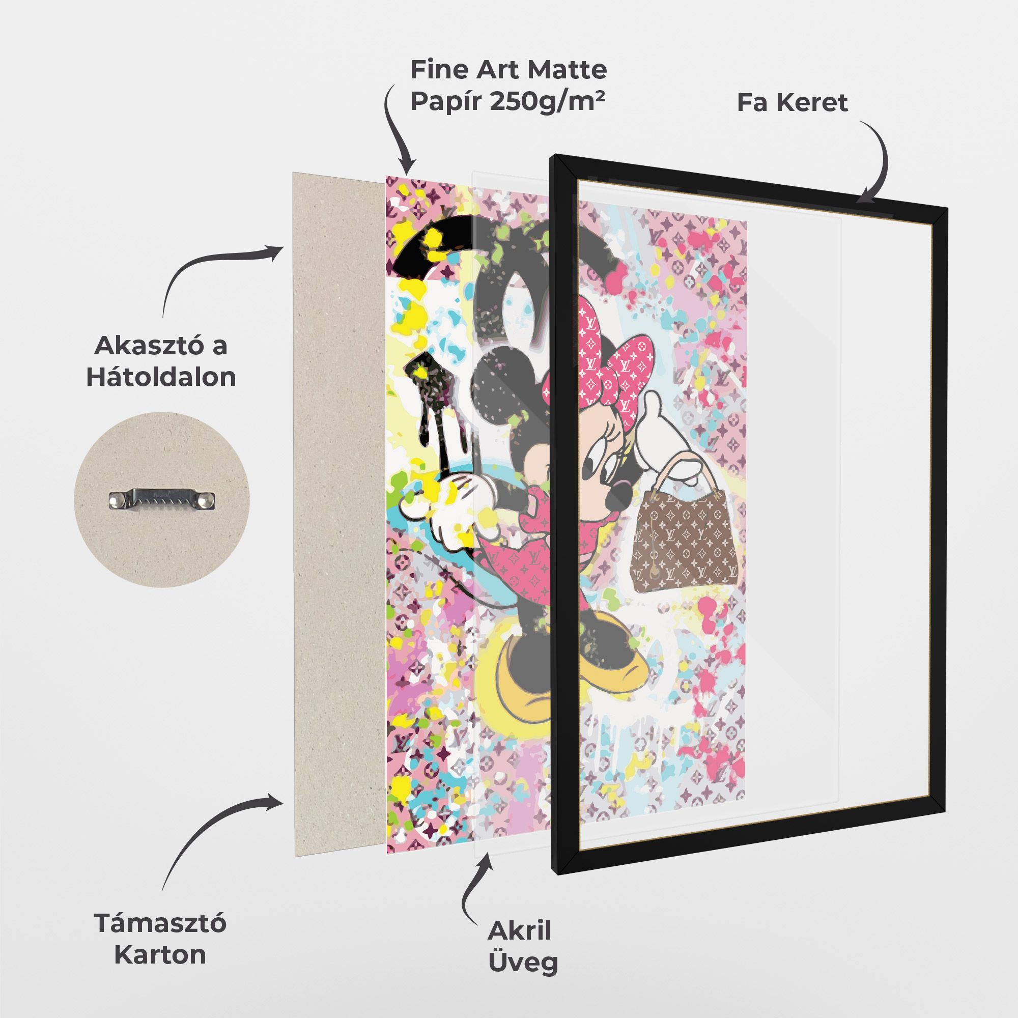 Minnie Comes Back In Fashion mockup 1