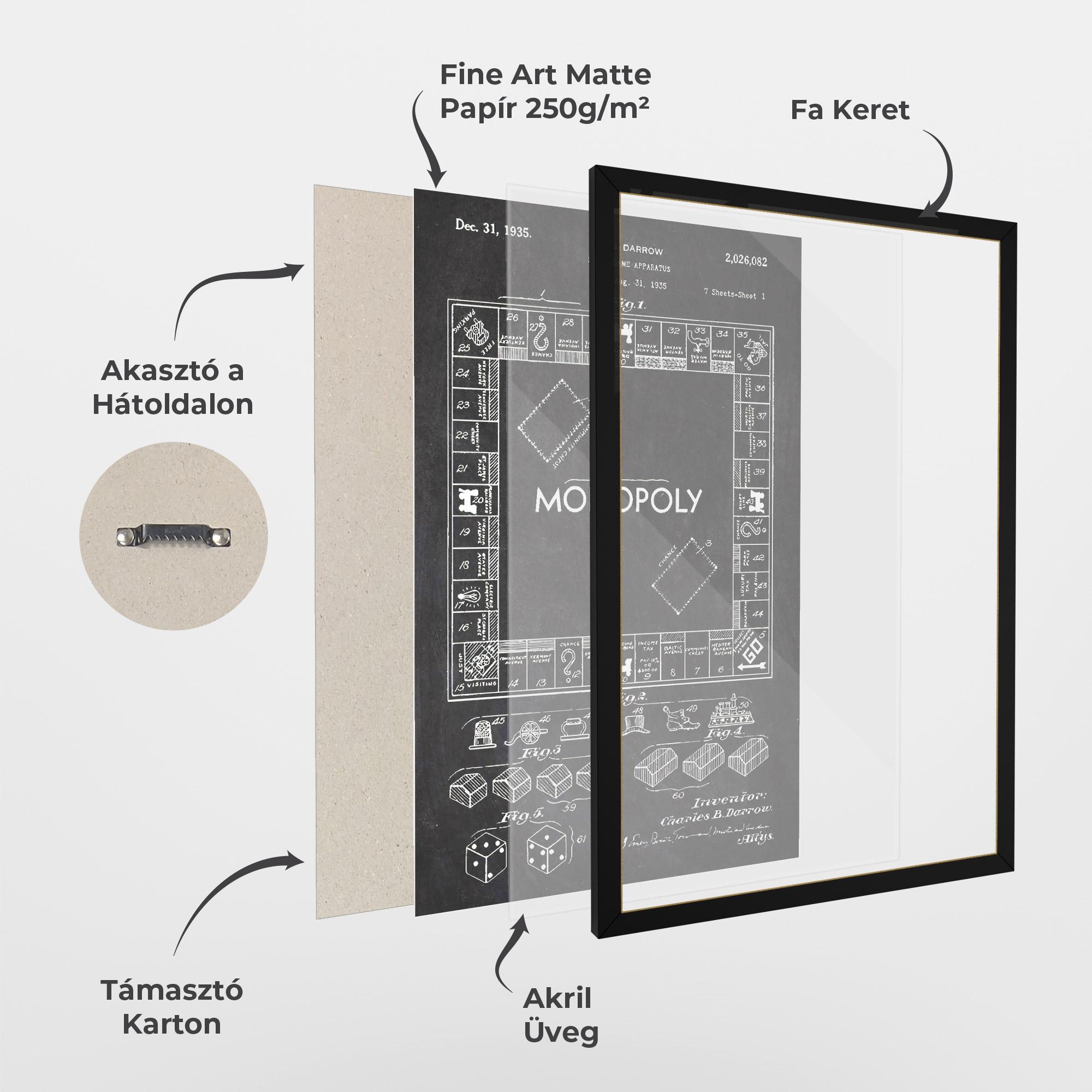 Keretezett Poszter Monopoly Board mockup 1