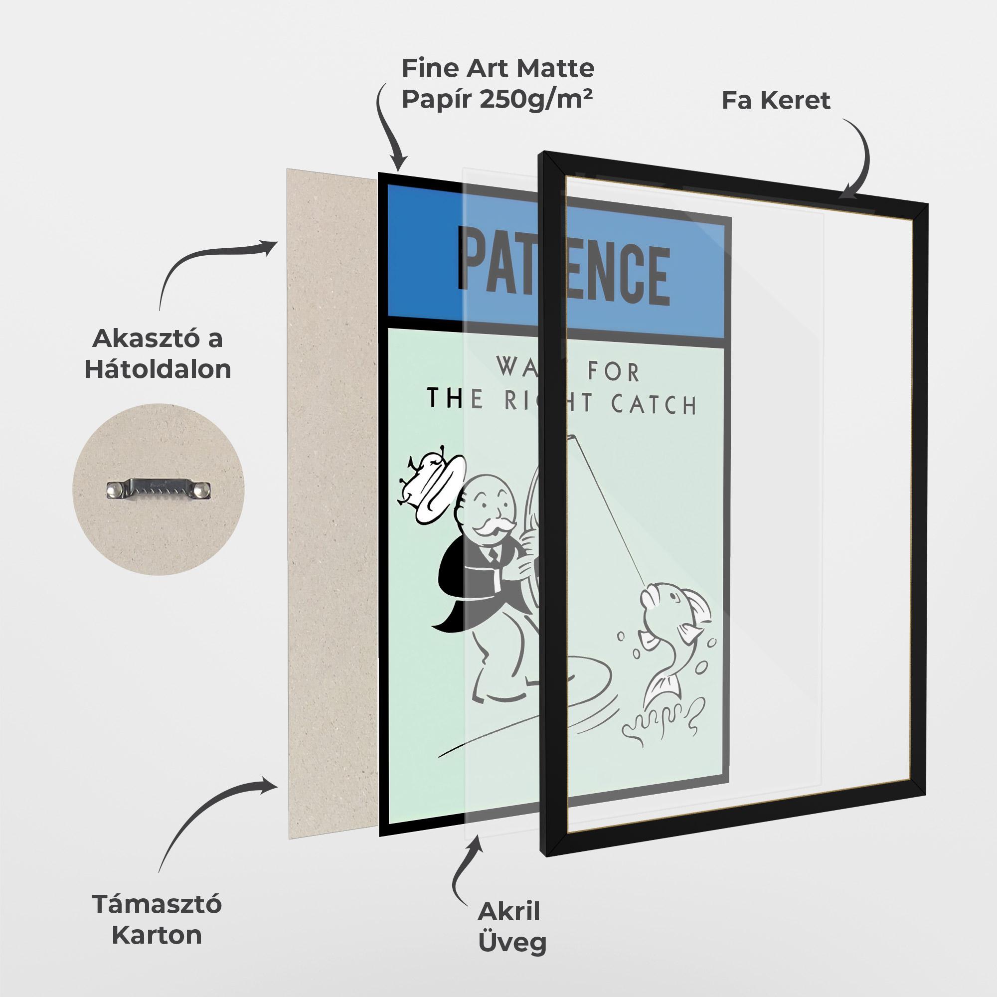 Keretezett Poszter Patience mockup 1