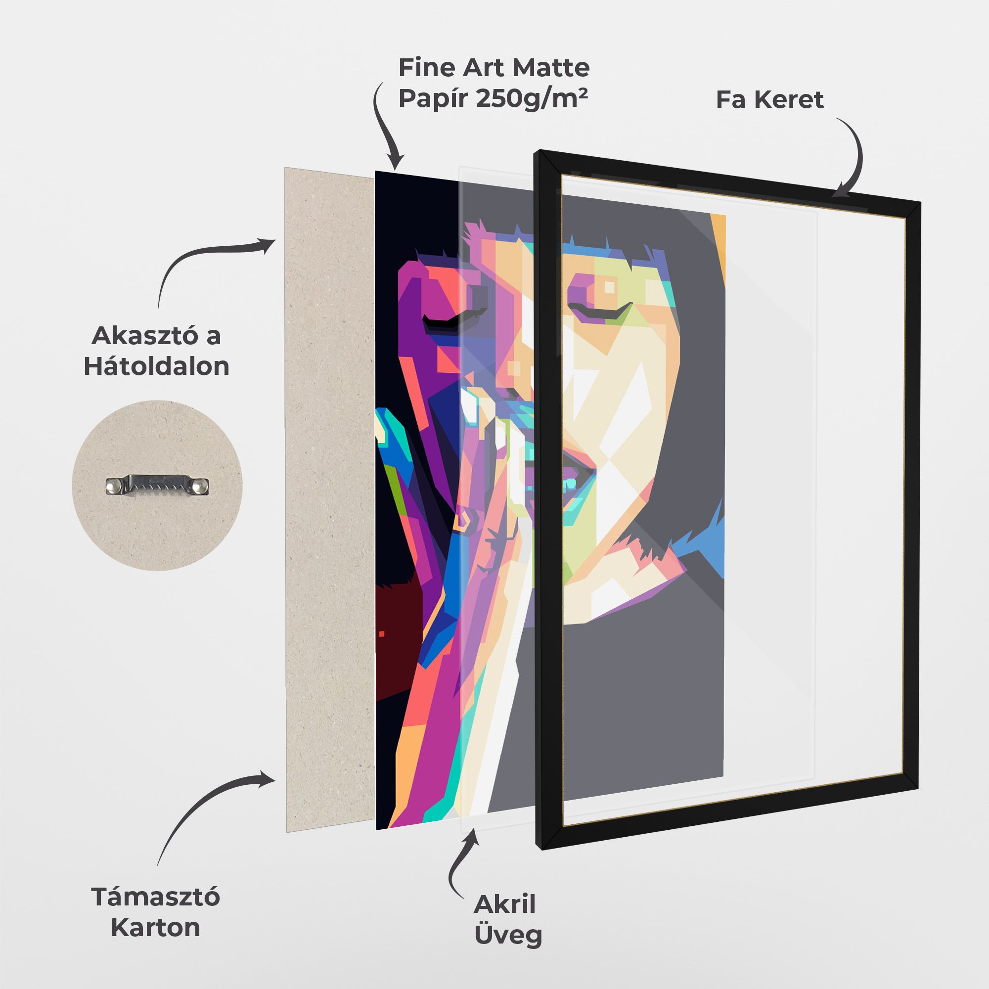 Polygonal Pretty Girl mockup 1