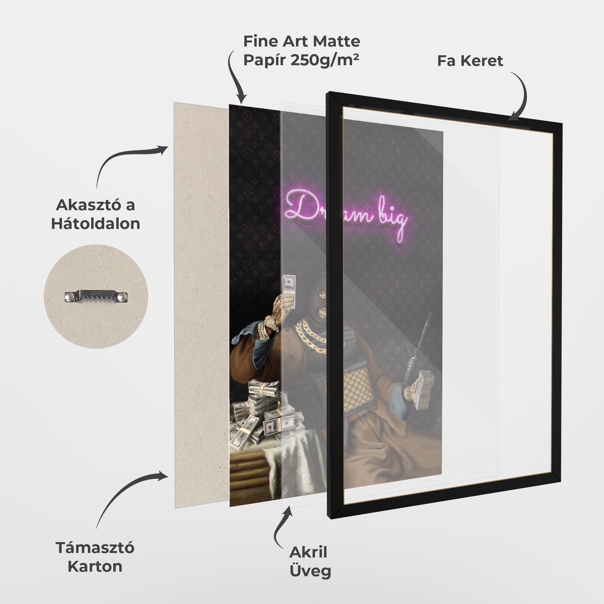 The Simple Pleasures In Life mockup 1