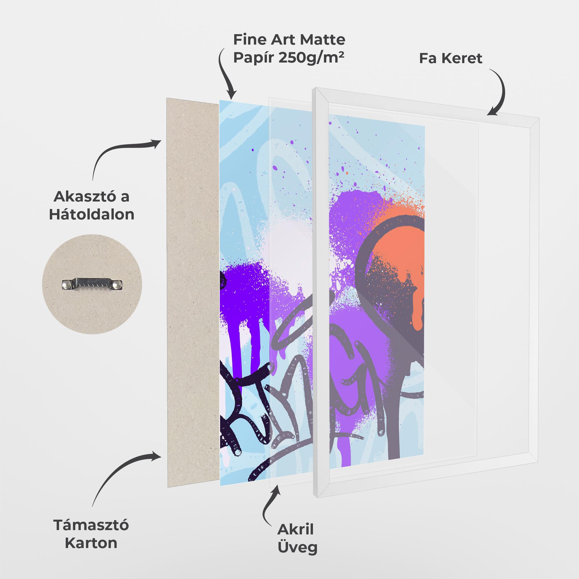 Keretezett Poszter Blue Purple Graffiti mockup 1