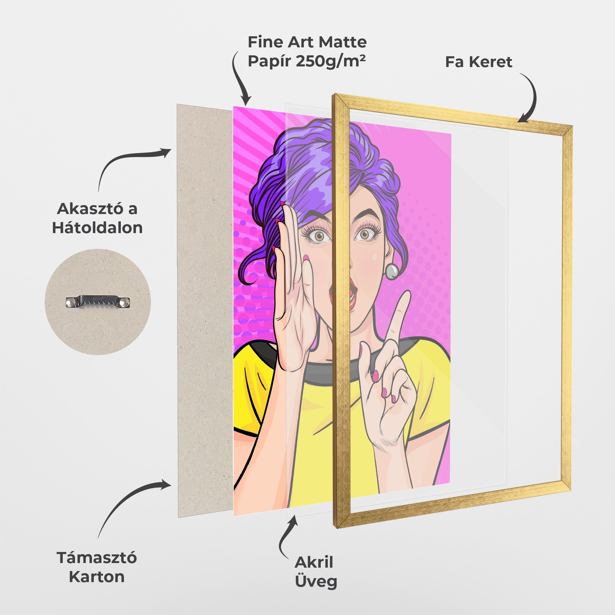 Surprised Pop Woman mockup 1