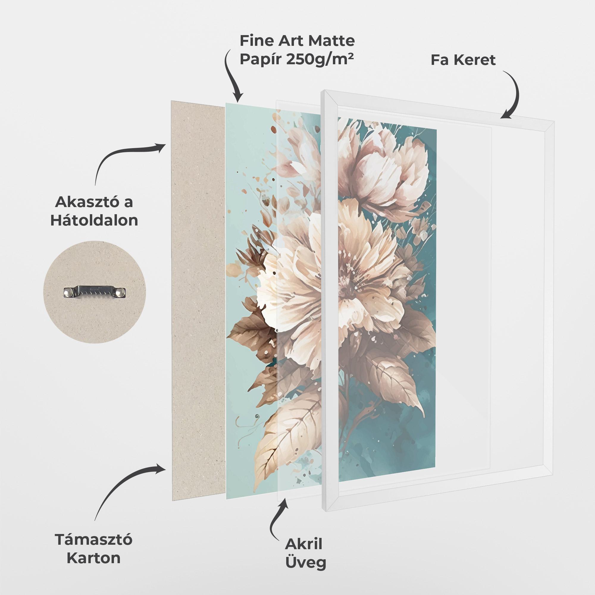 Keretezett Poszter Flower Green Watercolor mockup 1