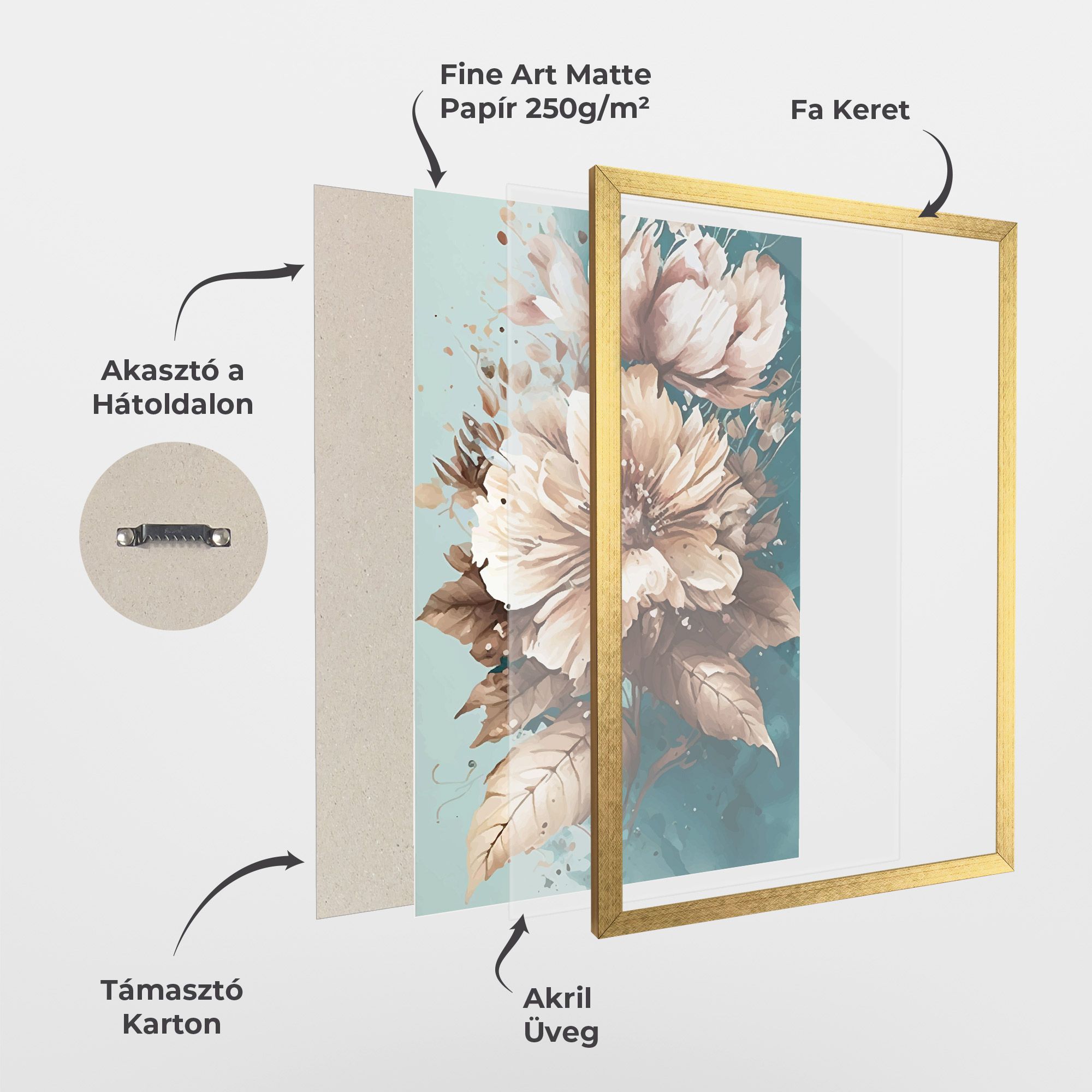 Flower Green Watercolor mockup 1