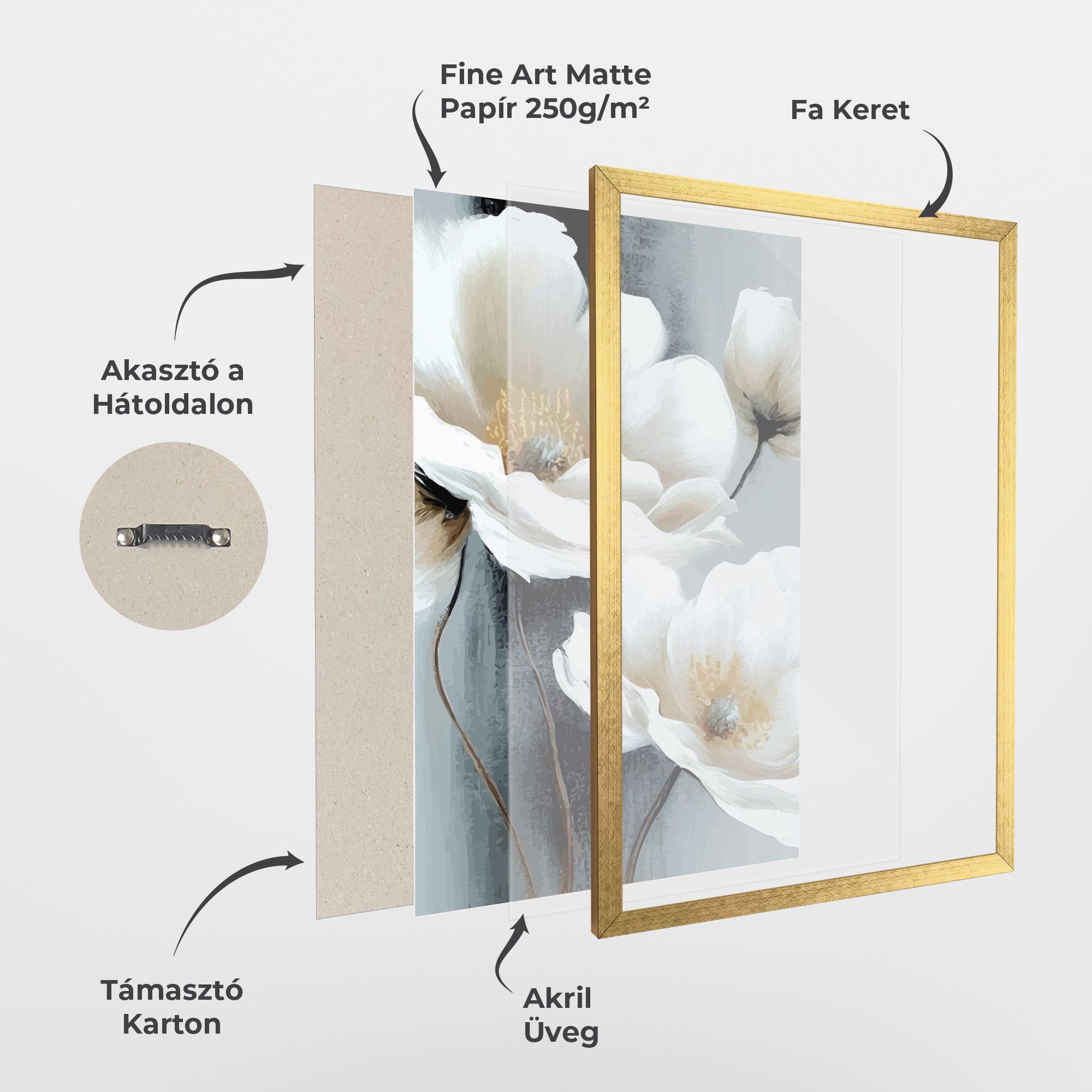 Paint Texture Flower mockup 1