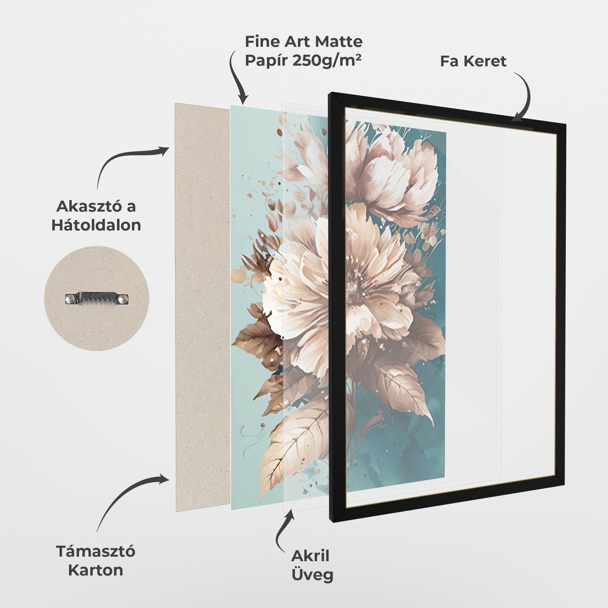Keretezett Poszter Flower Green Watercolor mockup 1