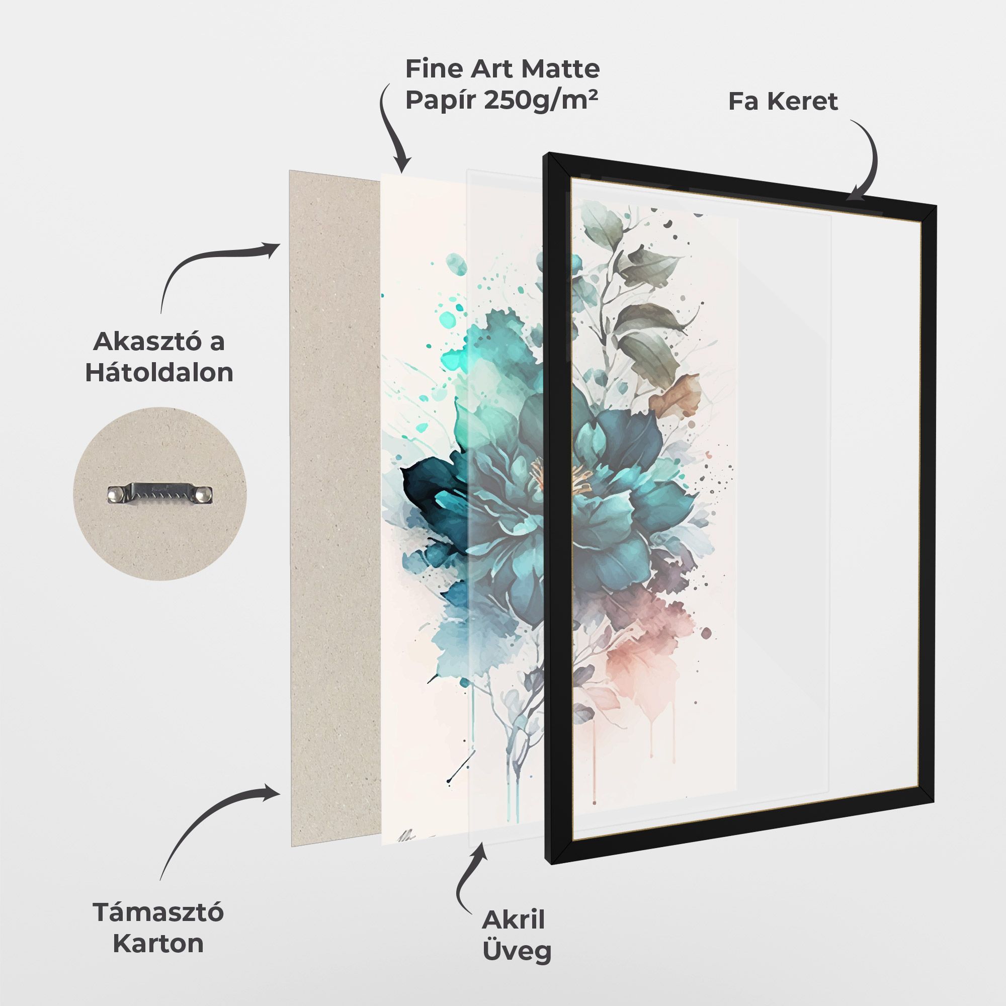 Flower Watercolor mockup 1