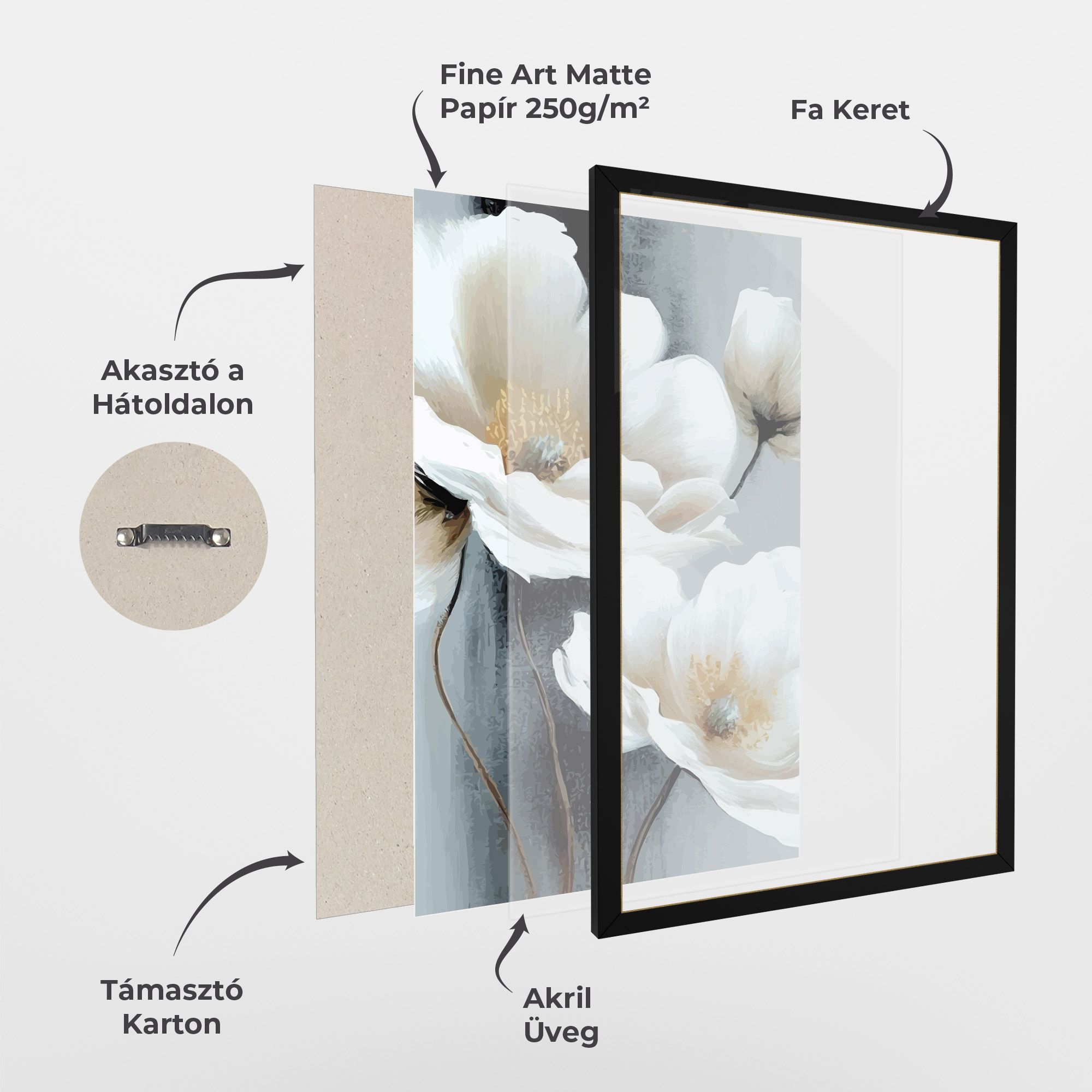 Paint Texture Flower mockup 1