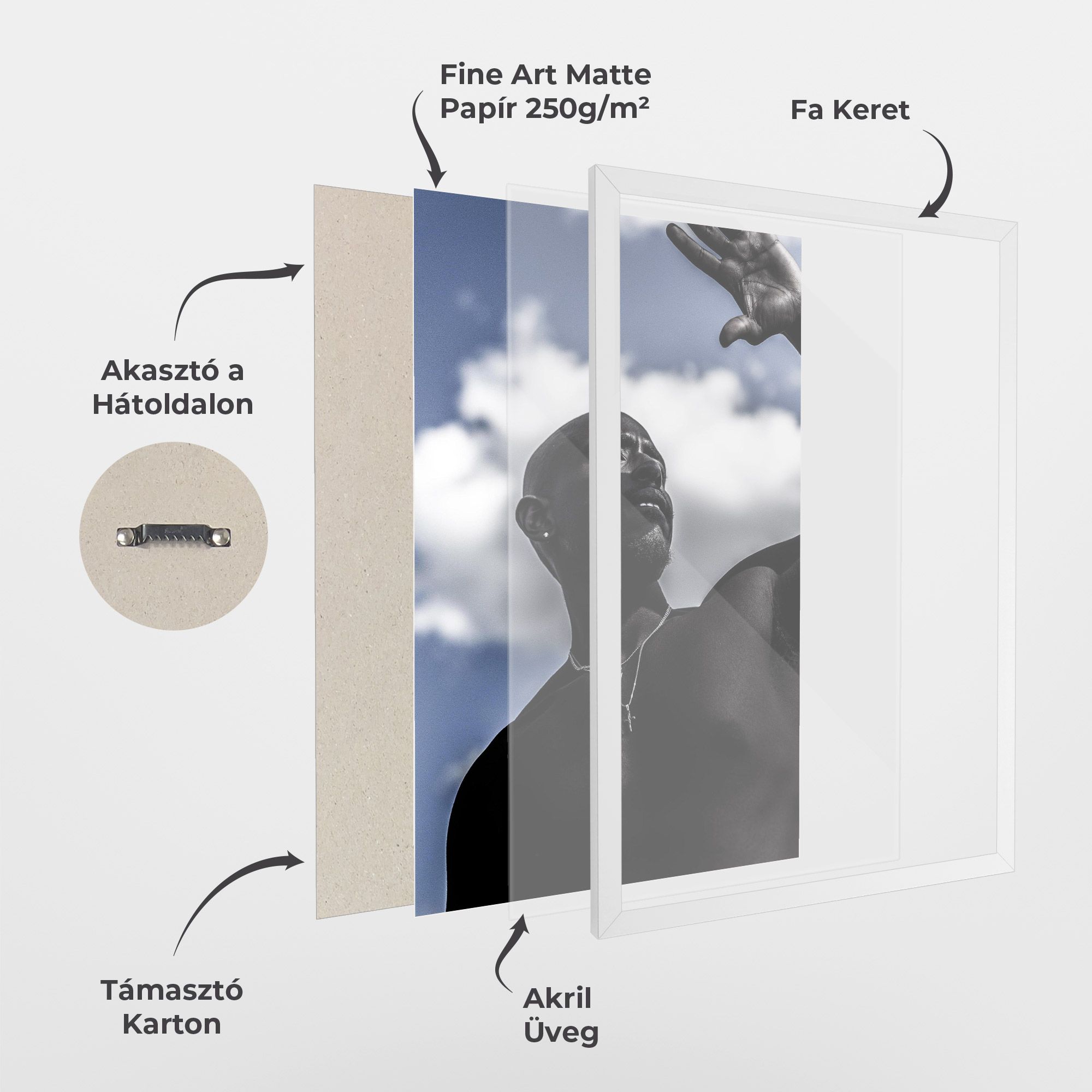 African Blue Sky mockup 1