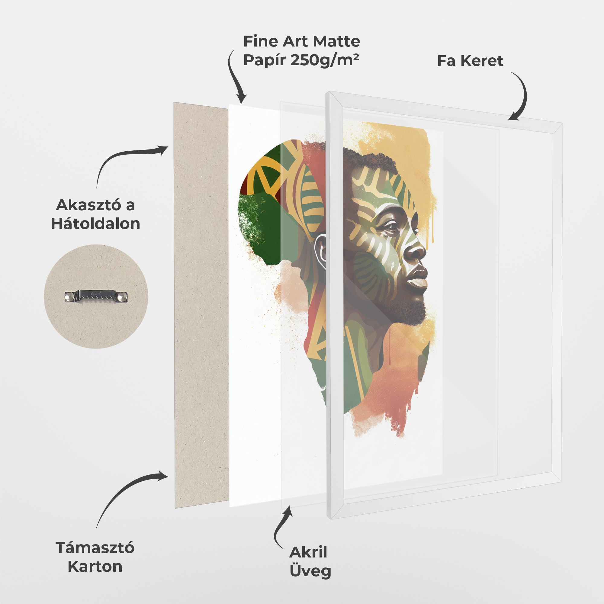 African People Illustration mockup 1