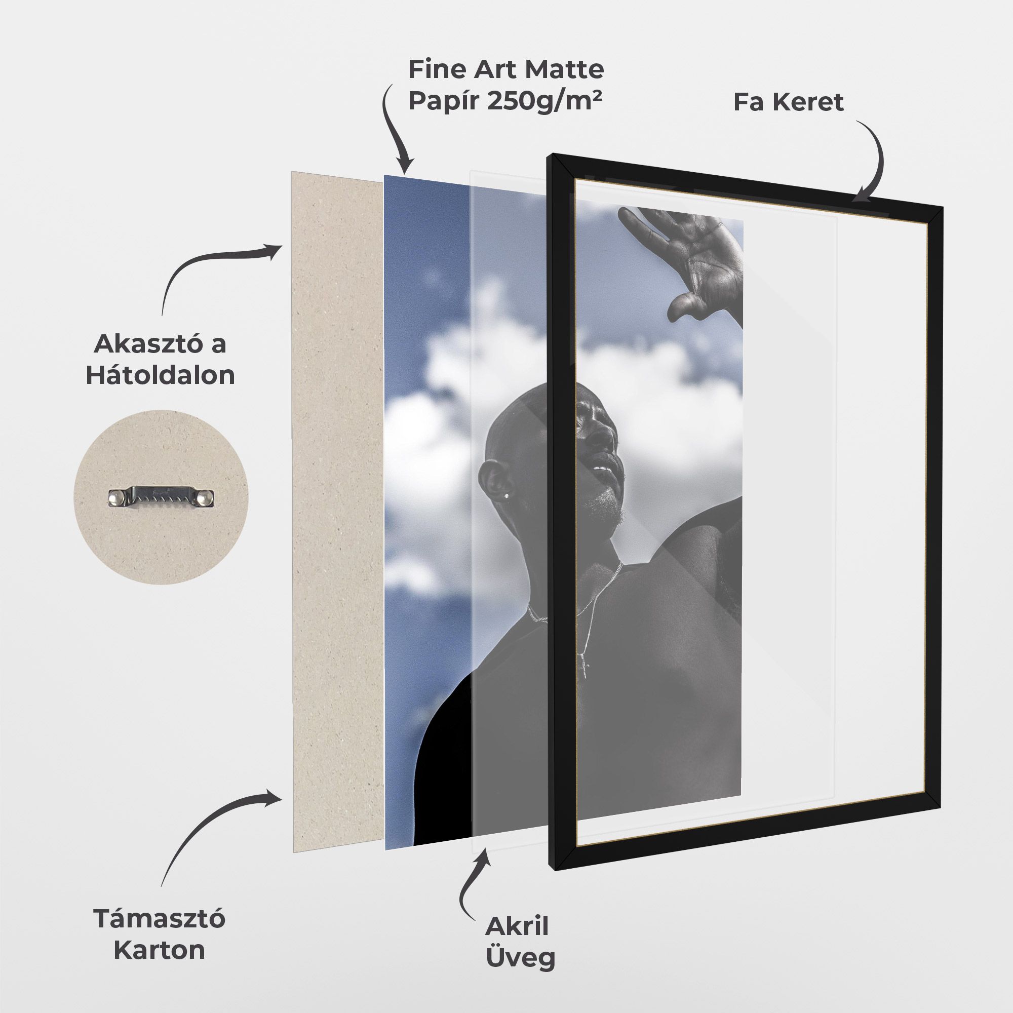 African Blue Sky mockup 1