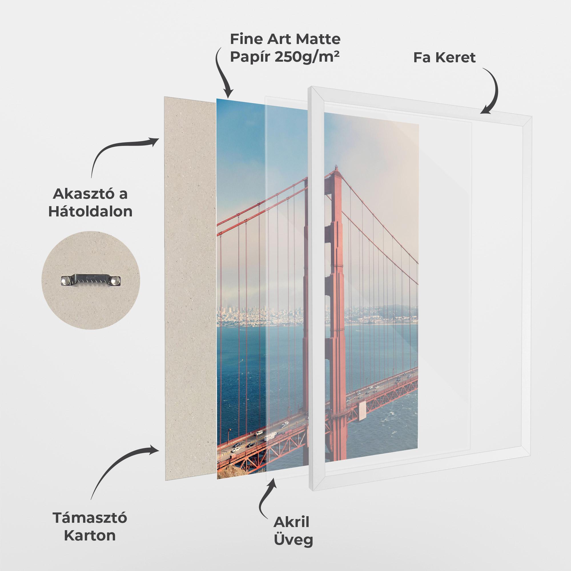 Keretezett Poszter Red High Bridge mockup 1