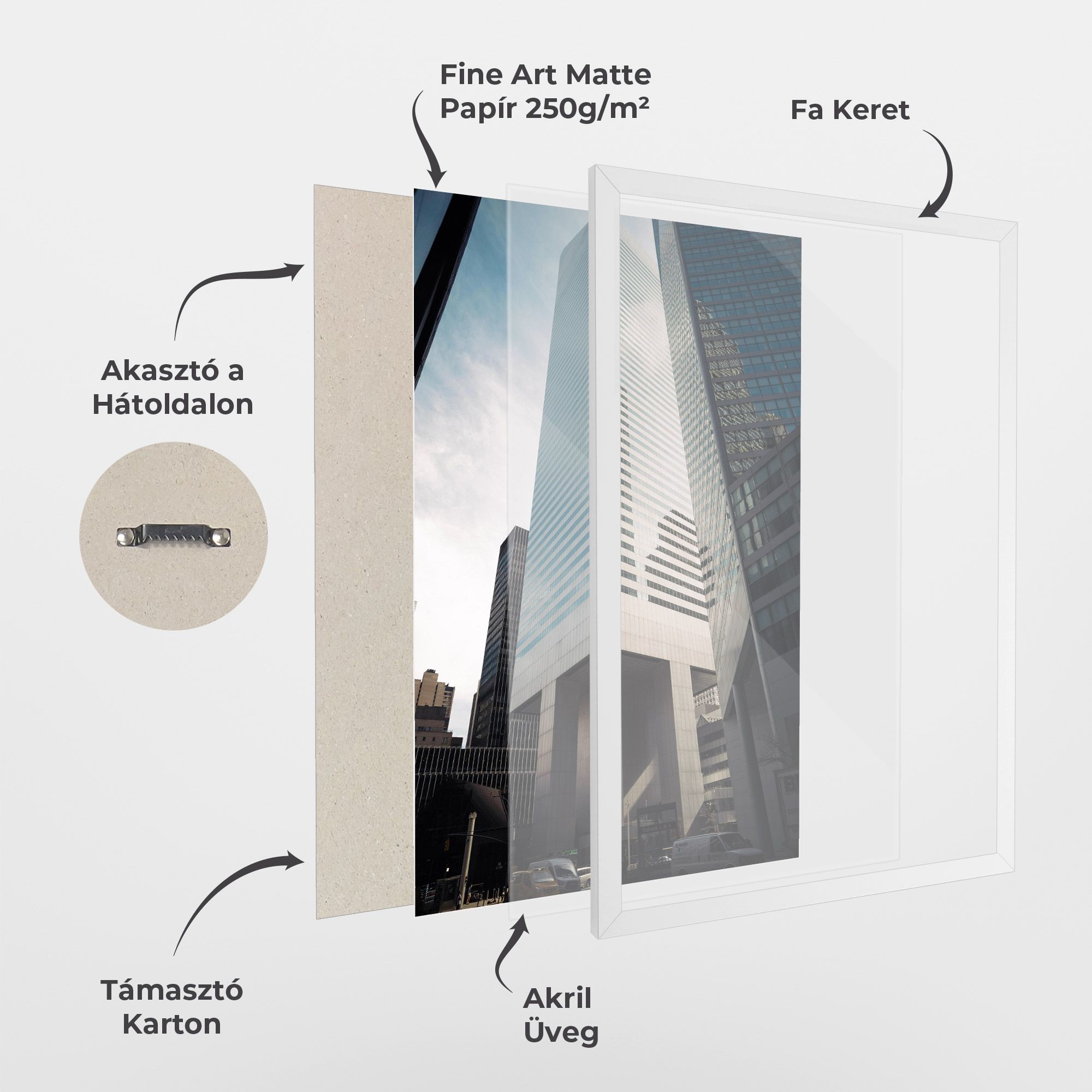 Skyline Building mockup 1