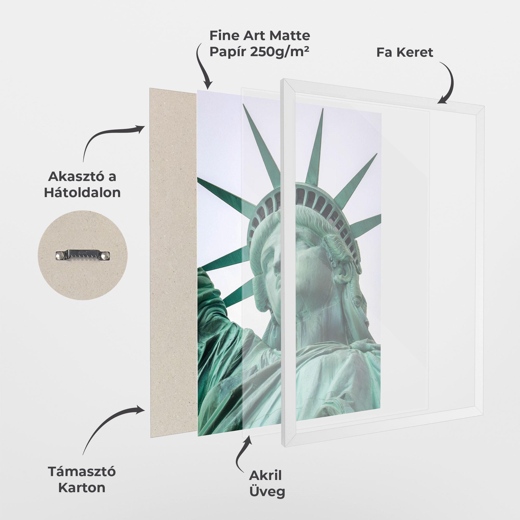 Statue Of Liberty Head mockup 1