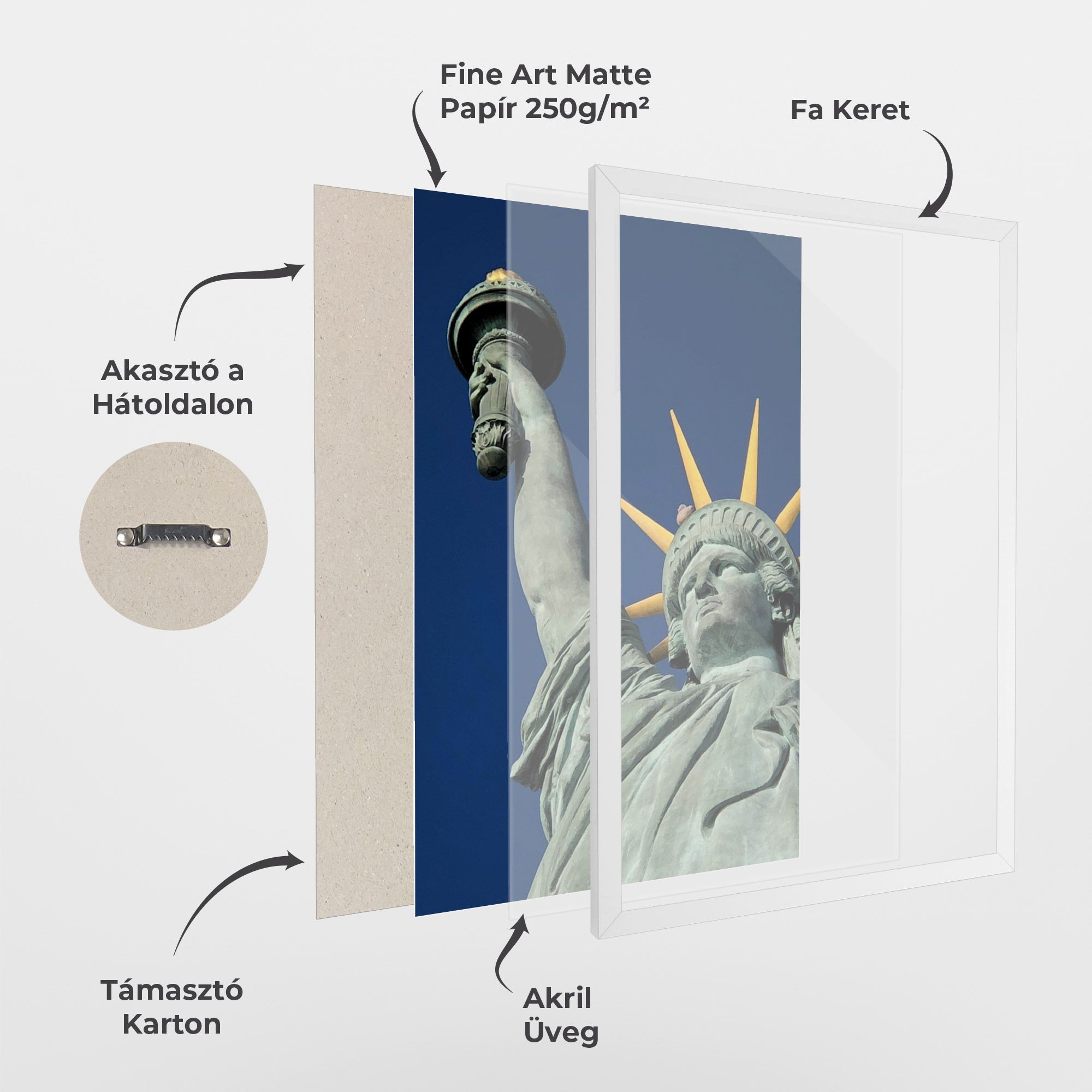 Statue Of Liberty mockup 1