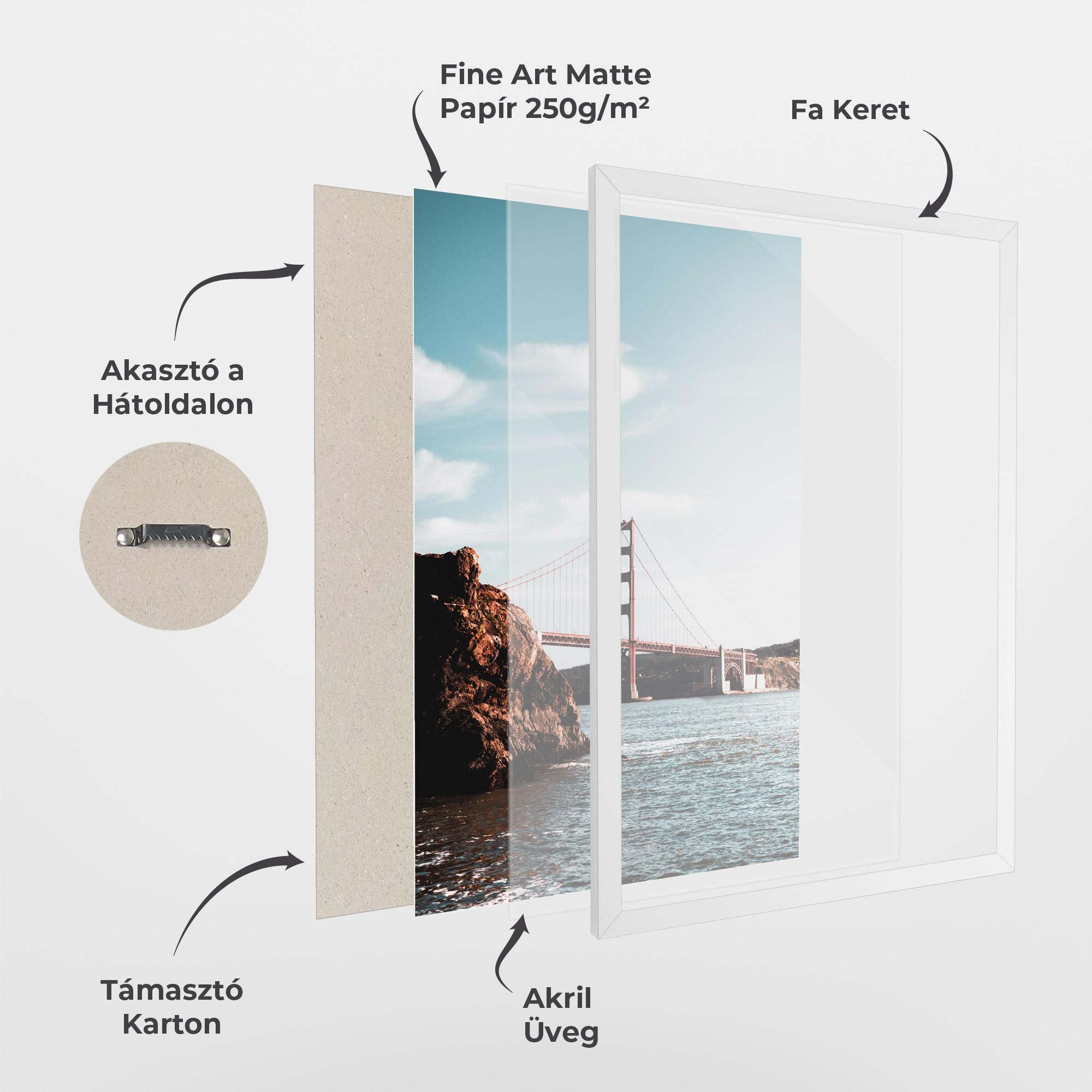 Keretezett Poszter Water Red Bridge mockup 1