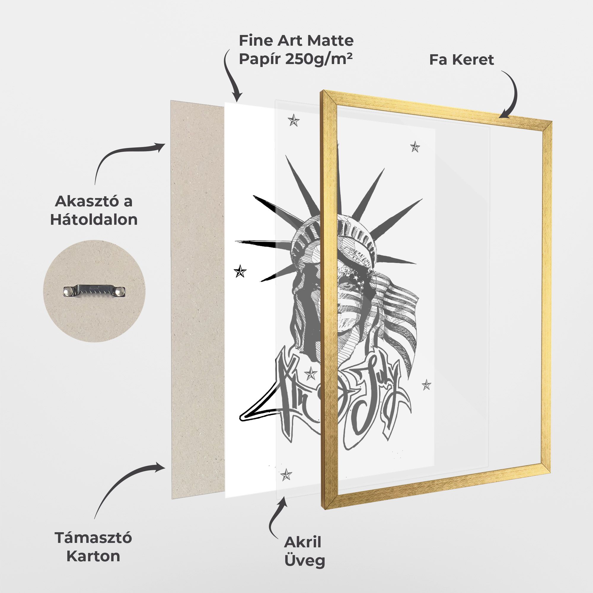 Head Of Liberty Statue mockup 1