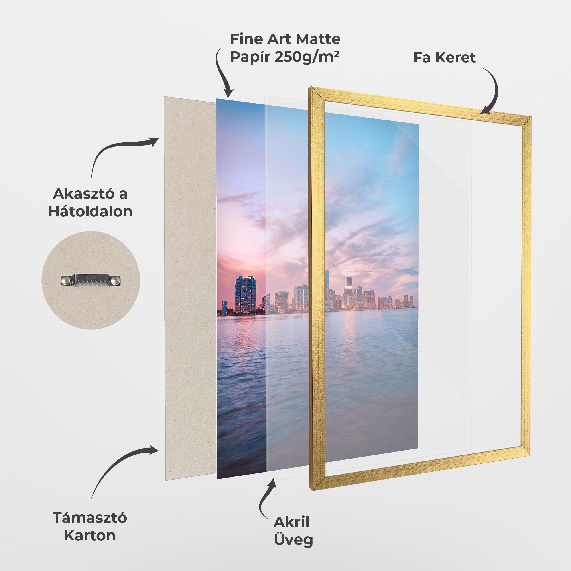 Over The Lake mockup 1