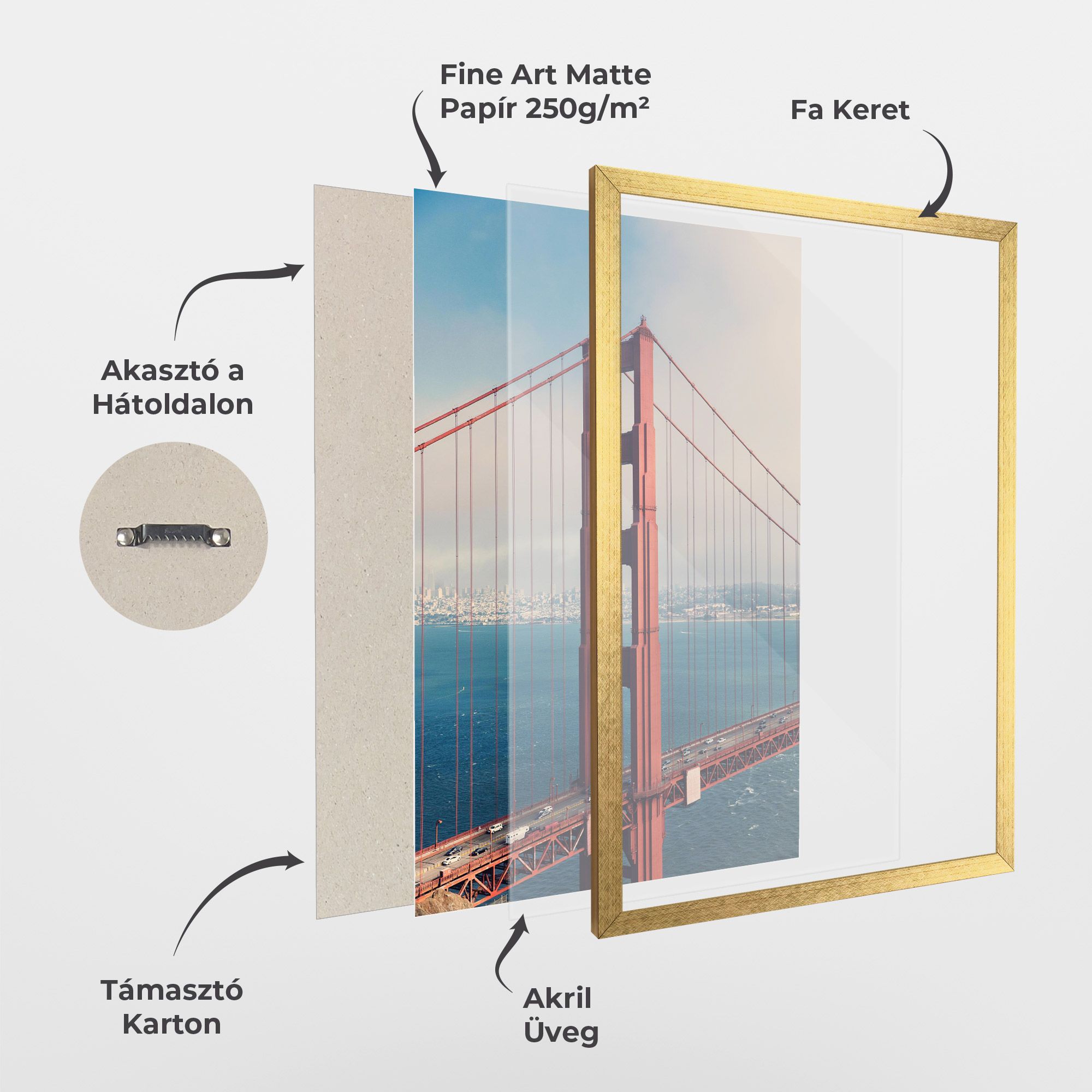 Red High Bridge mockup 1