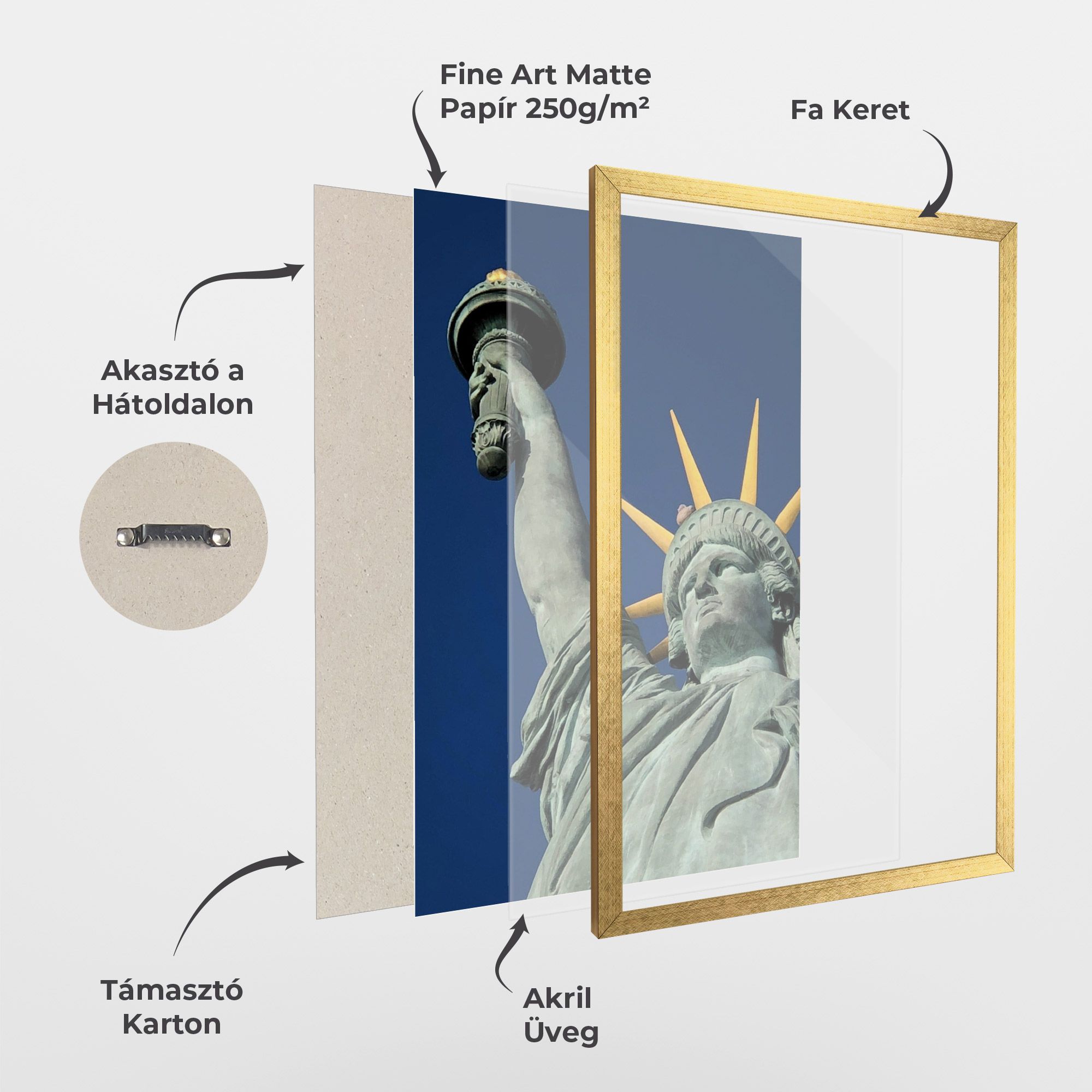 Statue Of Liberty mockup 1