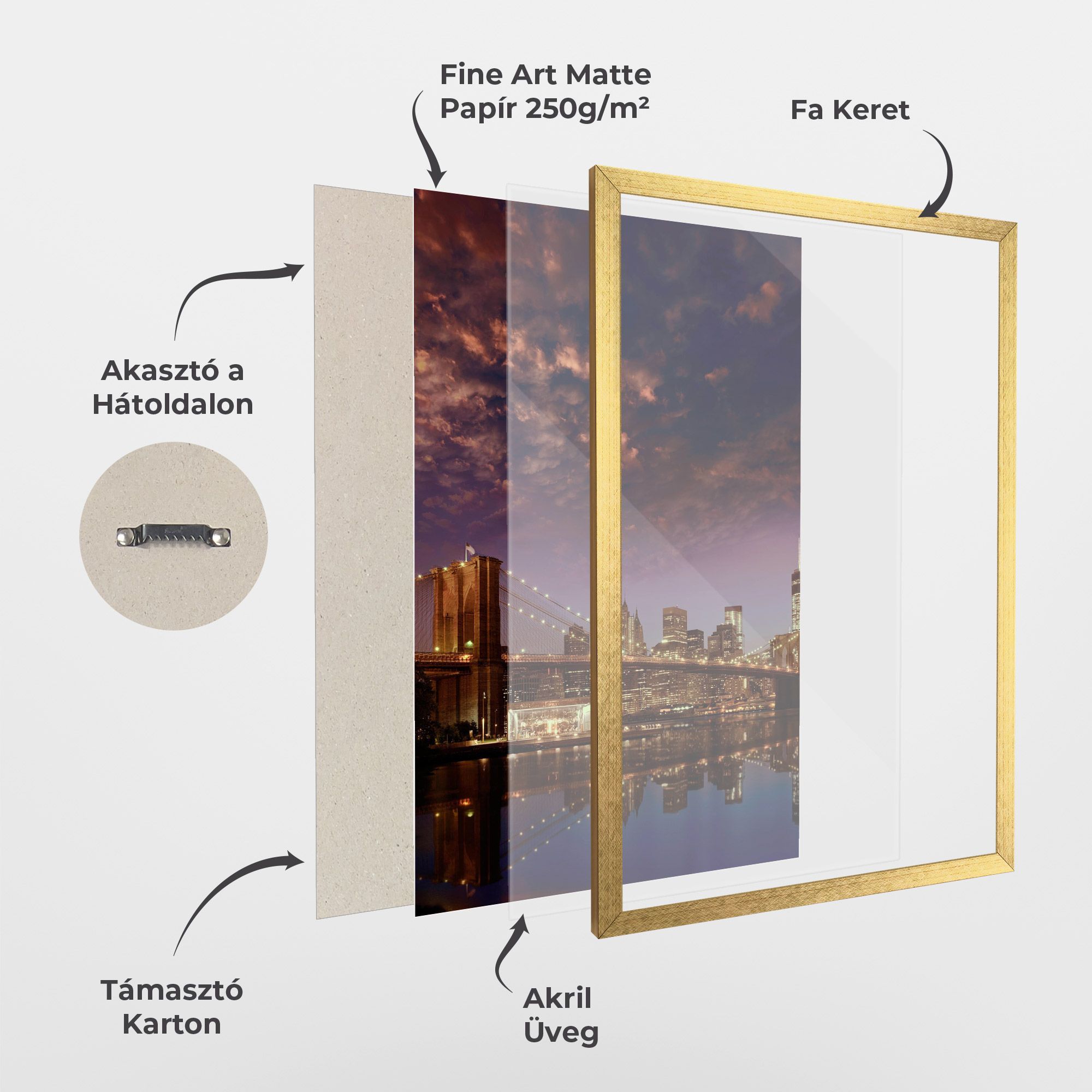 Sunset New York mockup 1